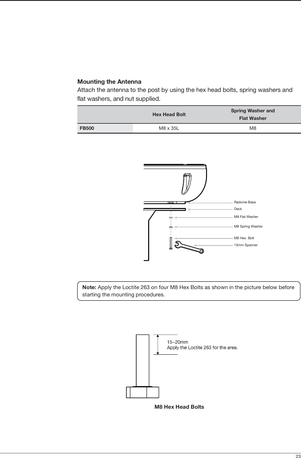    