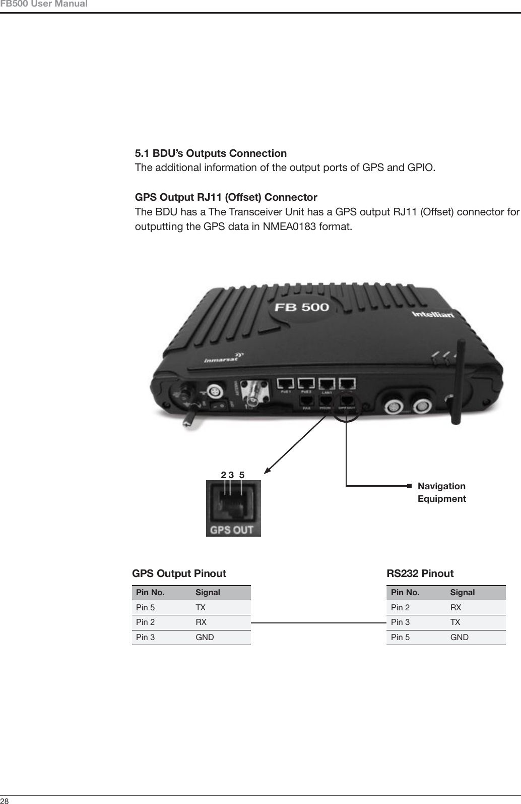          
