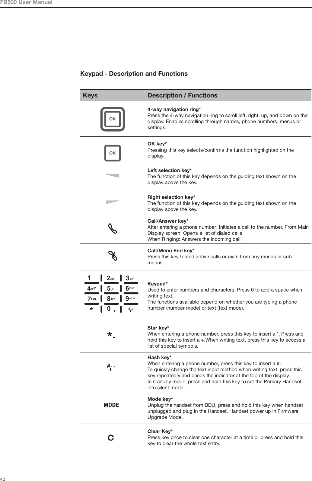  7125 693804ghl&rsquo; jkl mnoabc defpqrs tuv wxyz