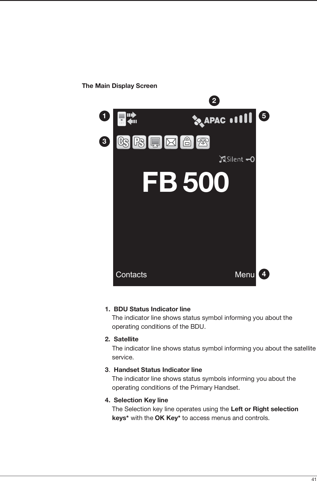          Contacts                                        Menu