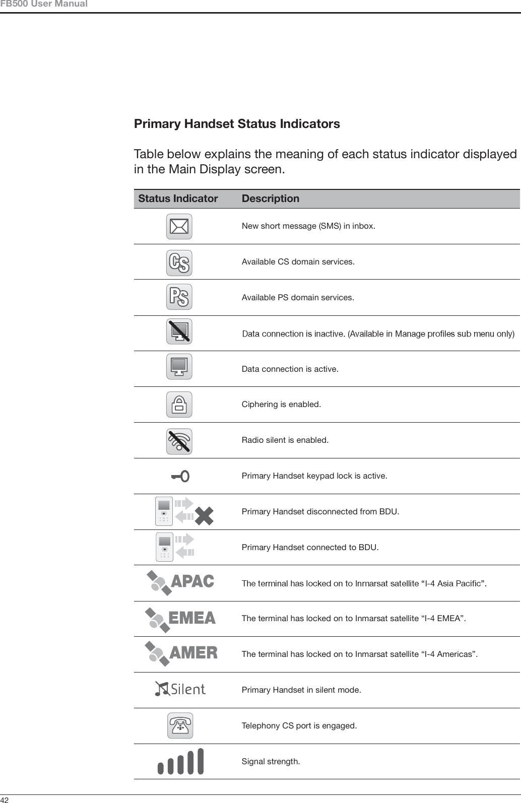  