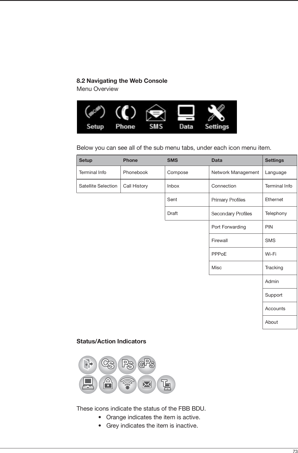                     