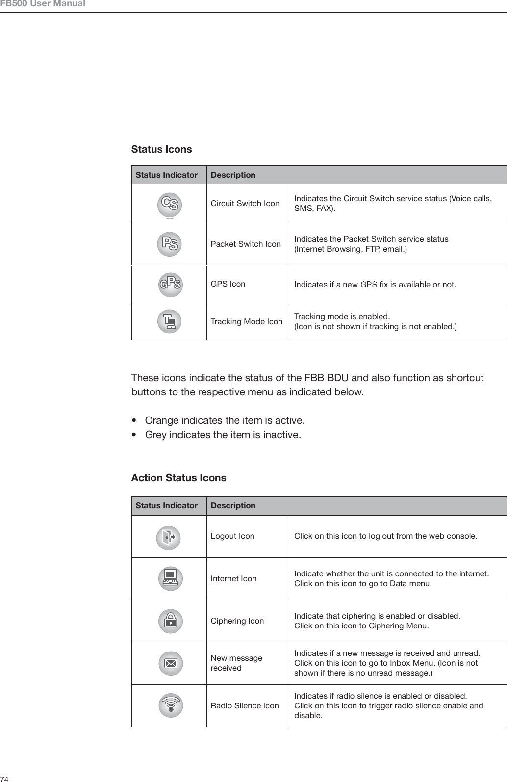         