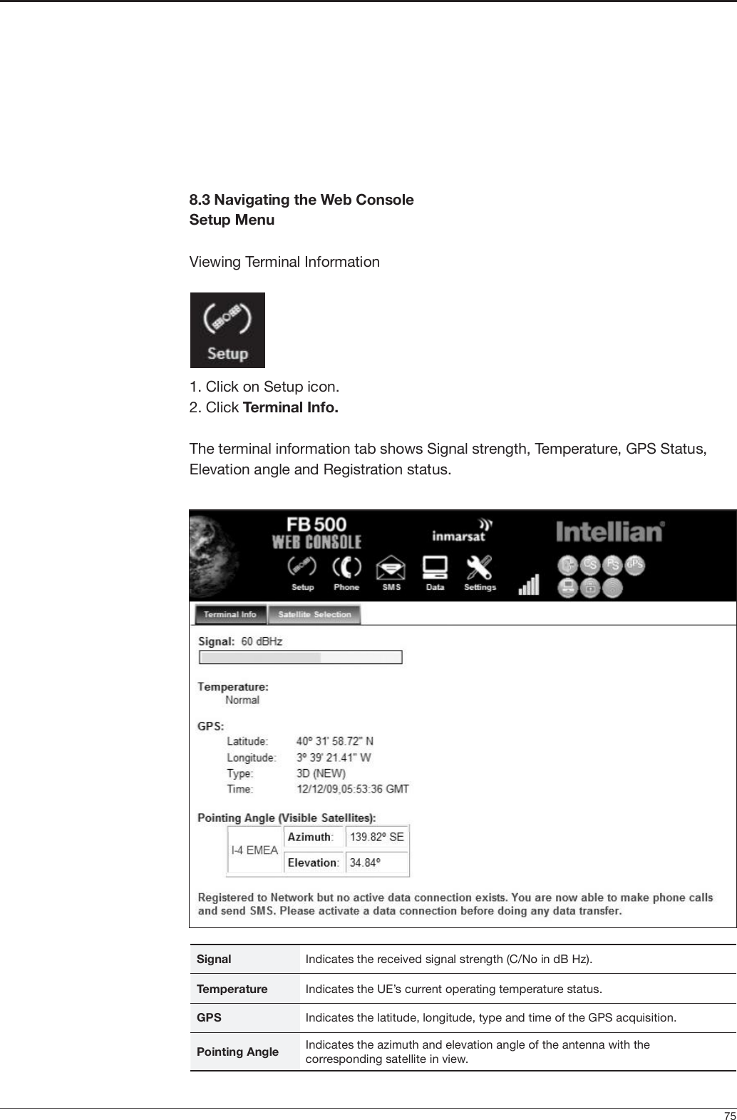     