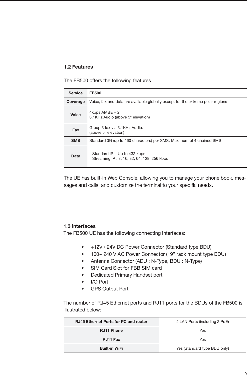                  