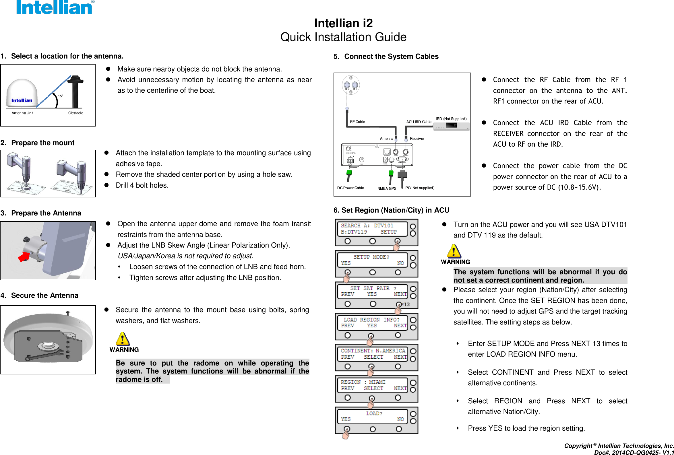 Quick Installation Guide I2