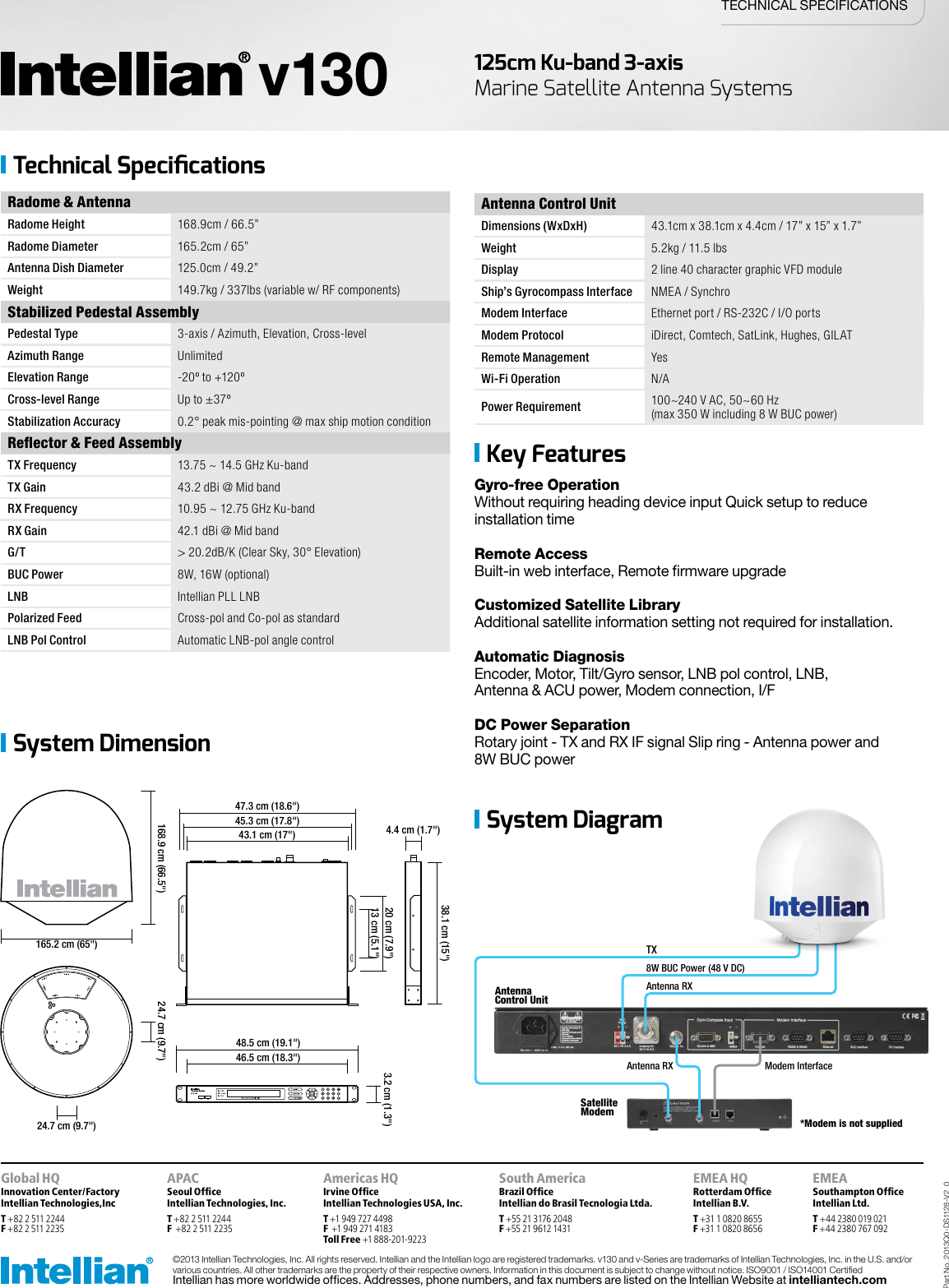 Page 2 of 2 - V130 Data-sheet