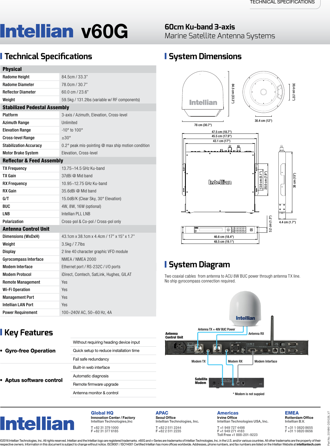 Page 2 of 2 - V60G Datasheet