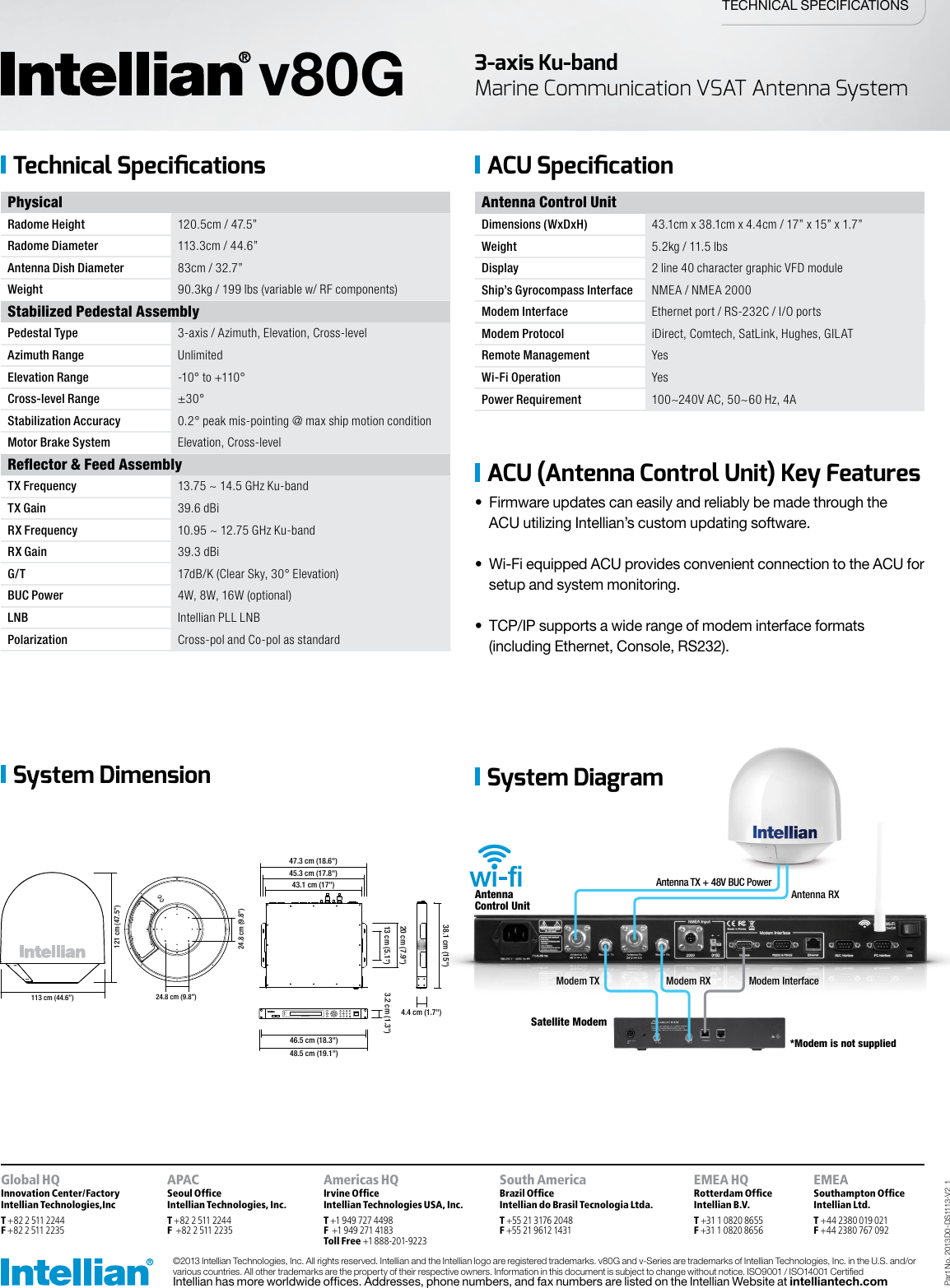 Page 2 of 2 - V80G Data-sheet