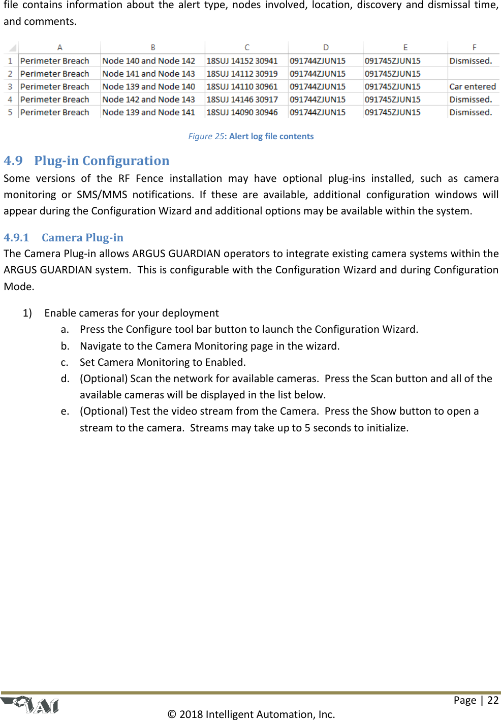 Page | 22  © 2018 Intelligent Automation, Inc. file contains information about the alert type, nodes involved, location, discovery and dismissal time, and comments.   Figure 25: Alert log file contents 4.9 Plug-in Configuration Some  versions  of  the  RF  Fence  installation  may  have  optional  plug-ins  installed,  such  as  camera monitoring  or  SMS/MMS  notifications.  If  these  are  available,  additional  configuration  windows  will appear during the Configuration Wizard and additional options may be available within the system. 4.9.1 Camera Plug-in The Camera Plug-in allows ARGUS GUARDIAN operators to integrate existing camera systems within the ARGUS GUARDIAN system.  This is configurable with the Configuration Wizard and during Configuration Mode. 1)  Enable cameras for your deployment a. Press the Configure tool bar button to launch the Configuration Wizard. b. Navigate to the Camera Monitoring page in the wizard. c. Set Camera Monitoring to Enabled. d. (Optional) Scan the network for available cameras.  Press the Scan button and all of the available cameras will be displayed in the list below.   e. (Optional) Test the video stream from the Camera.  Press the Show button to open a stream to the camera.  Streams may take up to 5 seconds to initialize. 