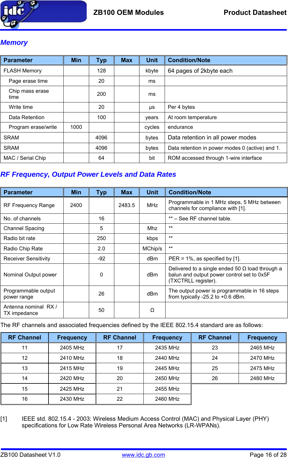   ZB100 OEM Modules  Product Datasheet    ZB100 Datasheet V1.0   www.idc.gb.com    Page 16 of 28 Memory  Parameter  Min  Typ  Max  Unit  Condition/Note FLASH Memory    128    kbyte 64 pages of 2kbyte each Page erase time    20    ms   Chip mass erase time   200   ms  Write time    20    µs  Per 4 bytes Data Retention    100    years  At room temperature Program erase/write   1000      cycles  endurance SRAM  4096  bytes Data retention in all power modes SRAM    4096    bytes  Data retention in power modes 0 (active) and 1. MAC / Serial Chip    64    bit  ROM accessed through 1-wire interface RF Frequency, Output Power Levels and Data Rates  Parameter  Min  Typ  Max  Unit  Condition/Note RF Frequency Range  2400    2483.5  MHz  Programmable in 1 MHz steps, 5 MHz between channels for compliance with [1]. No. of channels    16      ** – See RF channel table. Channel Spacing    5    Mhz  ** Radio bit rate    250    kbps  ** Radio Chip Rate    2.0    MChip/s  ** Receiver Sensitivity    -92    dBm  PER = 1%, as specified by [1]. Nominal Output power    0    dBm Delivered to a single ended 50 Ω load through a balun and output power control set to 0x5F (TXCTRLL register). Programmable output power range   26  dBm The output power is programmable in 16 steps from typically -25.2 to +0.6 dBm. Antenna nominal  RX / TX impedance   50   Ω  The RF channels and associated frequencies defined by the IEEE 802.15.4 standard are as follows:  [1]  IEEE std. 802.15.4 - 2003: Wireless Medium Access Control (MAC) and Physical Layer (PHY) specifications for Low Rate Wireless Personal Area Networks (LR-WPANs).RF Channel  Frequency  RF Channel  Frequency  RF Channel  Frequency 11 2405 MHz 17 2435 MHz 23 2465 MHz 12 2410 MHz 18 2440 MHz 24 2470 MHz 13 2415 MHz 19 2445 MHz 25 2475 MHz 14 2420 MHz 20 2450 MHz 26 2480 MHz 15 2425 MHz 21 2455 MHz     16 2430 MHz 22 2460 MHz     