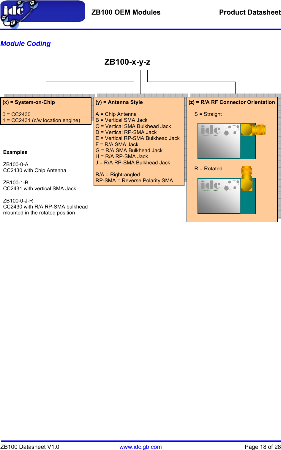   ZB100 OEM Modules  Product Datasheet    ZB100 Datasheet V1.0   www.idc.gb.com    Page 18 of 28 Module Coding           ZB100-x-y-z                 (x) = System-on-Chip  0 = CC2430 1 = CC2431 (c/w location engine) (y) = Antenna Style  A = Chip Antenna B = Vertical SMA Jack C = Vertical SMA Bulkhead Jack D = Vertical RP-SMA Jack E = Vertical RP-SMA Bulkhead Jack F = R/A SMA Jack G = R/A SMA Bulkhead Jack H = R/A RP-SMA Jack J = R/A RP-SMA Bulkhead Jack  R/A = Right-angled RP-SMA = Reverse Polarity SMA (z) = R/A RF Connector Orientation     S = Straight             R = Rotated Examples  ZB100-0-A CC2430 with Chip Antenna  ZB100-1-B CC2431 with vertical SMA Jack  ZB100-0-J-R CC2430 with R/A RP-SMA bulkhead mounted in the rotated position 