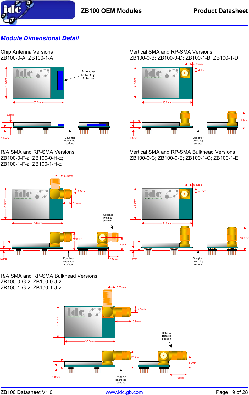   ZB100 OEM Modules  Product Datasheet    ZB100 Datasheet V1.0   www.idc.gb.com    Page 19 of 28 Module Dimensional Detail  Chip Antenna Versions          Vertical SMA and RP-SMA Versions ZB100-0-A, ZB100-1-A     ZB100-0-B; ZB100-0-D; ZB100-1-B; ZB100-1-D                R/A SMA and RP-SMA Versions       Vertical SMA and RP-SMA Bulkhead Versions ZB100-0-F-z; ZB100-0-H-z;         ZB100-0-C; ZB100-0-E; ZB100-1-C; ZB100-1-E ZB100-1-F-z; ZB100-1-H-z                     R/A SMA and RP-SMA Bulkhead Versions ZB100-0-G-z; ZB100-0-J-z;  ZB100-1-G-z; ZB100-1-J-z21.6mm 35.0mmDaughter board top surface 1.3mm4.1mm 5.33mm 12.3mm21.6mm 35.0mmDaughter board top surface 1.3mm4.1mm 5.33mm 16.3mm21.6mm 35.0mm Daughter board top surface 1.3mm 4.1mm 5.33mm 12.3mm Optional Rotated position 6.1mm 7.1mm8.9mm21.6mm 35.0mmDaughter board top surface 1.3mm 4.1mm5.33mm12.3mmOptional Rotated position 10.8mm11.75mm8.9mm 3.5mm 21.6mm 35.0mm Daughter board top surface 1.3mm Antenova Rufa Chip Antenna 