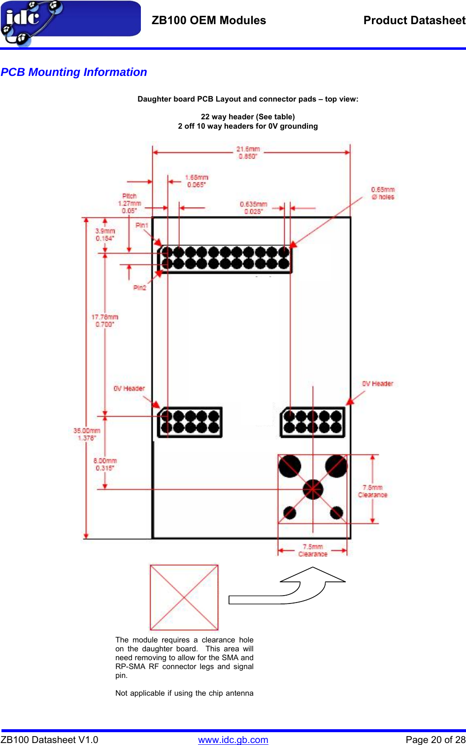   ZB100 OEM Modules  Product Datasheet    ZB100 Datasheet V1.0   www.idc.gb.com    Page 20 of 28 PCB Mounting Information   Daughter board PCB Layout and connector pads–top view: 22 way header (See table) 2 off 10 way headers for 0V grounding The module requires a clearance holeon the daughter board.  This area willneed removing to allow for the SMA andRP-SMA RF connector legs and signalpin.  Not applicable if using the chip antenna