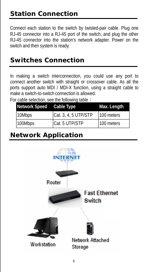 Station Connection Connect each station to the switch by twisted-pair cable. Plug one RJ-45 connector into a RJ-45 port of the switch, and plug the other RJ-45 connector into the station’s network adapter. Power on the switch and then system is ready. Switches Connection In making a switch interconnection, you could use any port to connect another switch with straight or crossover cable. As all the ports support auto MDI / MDI-X function, using a straight cable to make a switch-to-switch connection is allowed. For cable selection, see the following table： Network Speed Cable Type Max. Length 10Mbps  Cat. 3, 4, 5 UTP/STP  100 meters 100Mbps Cat. 5 UTP/STP 100 meters Network Application   6 