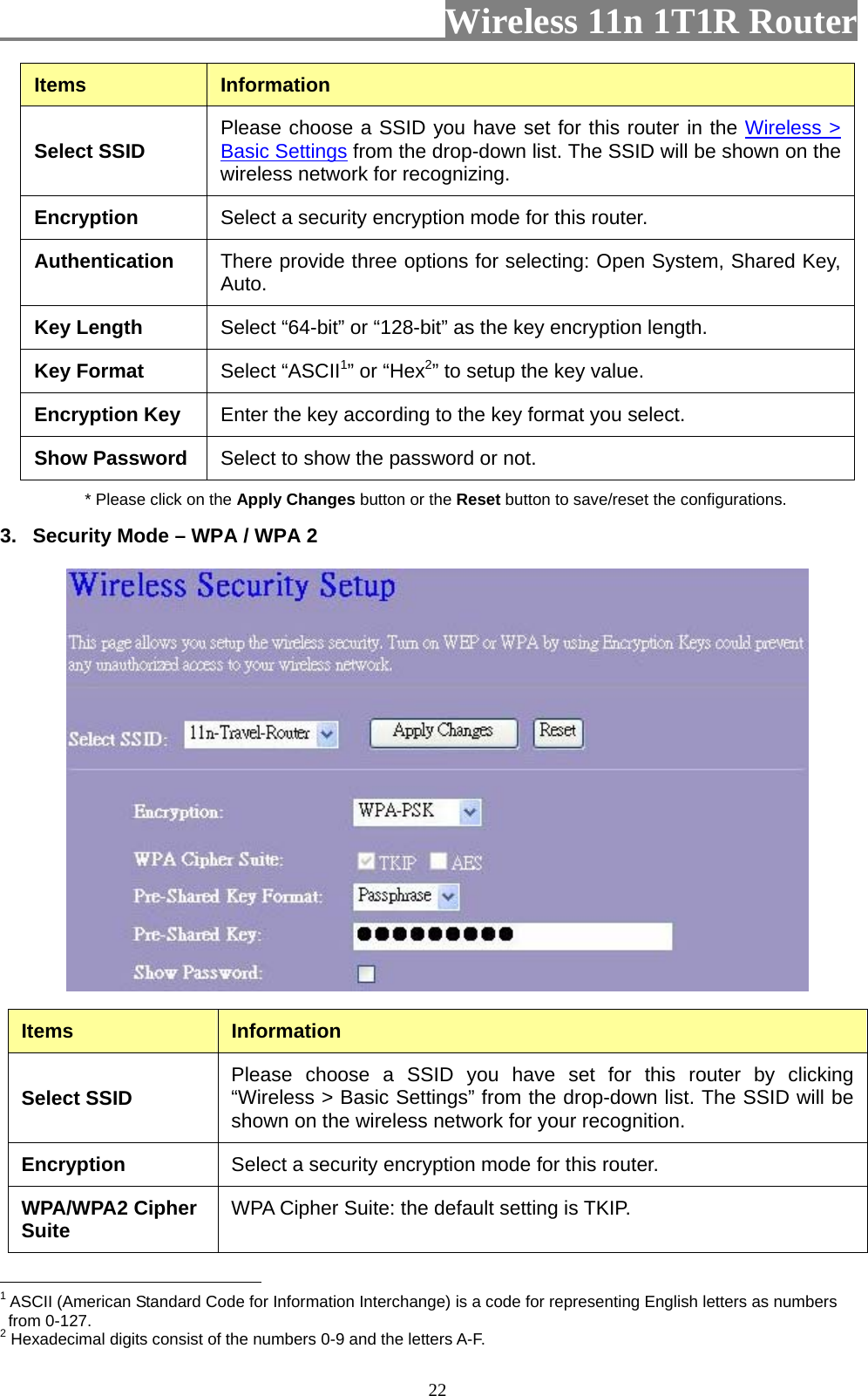                         Wireless 11n 1T1R Router   22Items  Information Select SSID  Please choose a SSID you have set for this router in the Wireless &gt; Basic Settings from the drop-down list. The SSID will be shown on the wireless network for recognizing. Encryption  Select a security encryption mode for this router. Authentication  There provide three options for selecting: Open System, Shared Key, Auto. Key Length  Select “64-bit” or “128-bit” as the key encryption length. Key Format  Select “ASCII1” or “Hex2” to setup the key value. Encryption Key  Enter the key according to the key format you select. Show Password  Select to show the password or not. * Please click on the Apply Changes button or the Reset button to save/reset the configurations. 3.  Security Mode – WPA / WPA 2    Items  Information Select SSID  Please choose a SSID you have set for this router by clicking “Wireless &gt; Basic Settings” from the drop-down list. The SSID will be shown on the wireless network for your recognition. Encryption  Select a security encryption mode for this router.   WPA/WPA2 Cipher Suite  WPA Cipher Suite: the default setting is TKIP.                                                  1 ASCII (American Standard Code for Information Interchange) is a code for representing English letters as numbers from 0-127. 2 Hexadecimal digits consist of the numbers 0-9 and the letters A-F. 