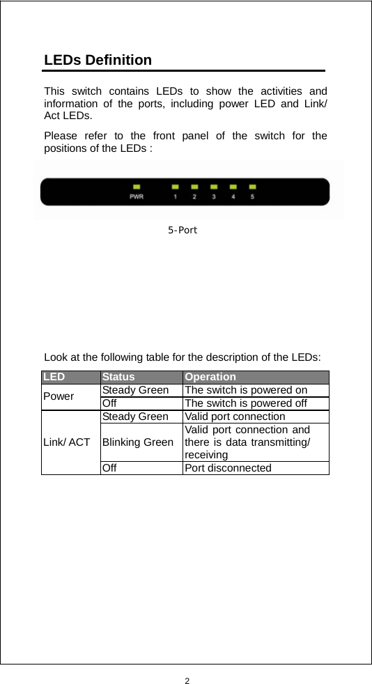                LEDs Definition  This switch contains LEDs to show the activities and information of the ports, including power LED and Link/ Act LEDs.  Please refer to the front panel of the switch for the positions of the LEDs :  5-Port                                                                                                                                                                                                                              Look at the following table for the description of the LEDs:  LED Status OperationPower Steady Green The switch is powered onOff The switch is powered off  Link/ ACT Steady Green Valid port connection Blinking Green Valid port connection and there is data transmitting/ receivingOff Port disconnected              2 