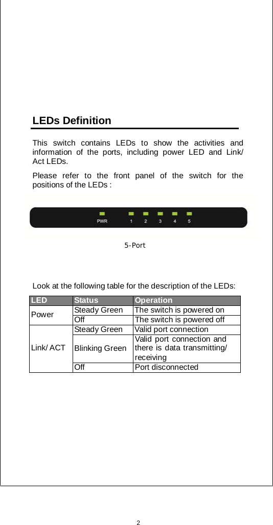 LEDs Definition This switch contains LEDs to show the activities and information of the ports, including power LED and Link/ Act LEDs. Please refer to the front panel of the switch for the positions of the LEDs :  5-Port Look at the following table for the description of the LEDs: LED Status OperationPower  Steady Green  The switch is powered on OffThe switch is powered offLink/ ACT SteadyGreen Valid port connectionBlinking Green Valid portconnectionandthere is data transmitting/ receiving OffPort disconnected2 