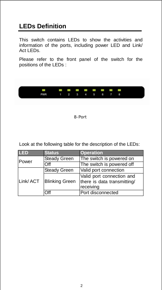                LEDs Definition  This switch contains LEDs to show the activities and information of the ports, including power LED and Link/ Act LEDs.  Please refer to the front panel of the switch for the positions of the LEDs :                                                                                                                                                                                           8-Port                                         Look at the following table for the description of the LEDs:  LED Status OperationPower Steady Green The switch is powered onOff The switch is powered off  Link/ ACT Steady Green Valid port connection Blinking Green Valid port connection and there is data transmitting/ receivingOff Port disconnected              2 