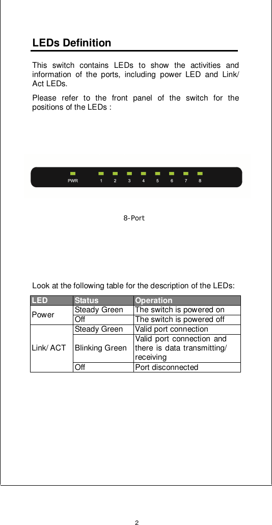                LEDs Definition  This switch contains LEDs to show the activities and information of the ports, including power LED and Link/ Act LEDs.  Please refer to the front panel of the switch for the positions of the LEDs :                                                                                                                                                                                            8-Port                                         Look at the following table for the description of the LEDs:  LED Status Operation Power Steady Green The switch is powered on Off The switch is powered off   Link/ ACT Steady Green Valid port connection  Blinking Green Valid port connection and there is data transmitting/ receiving Off Port disconnected               2 