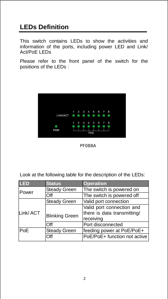                LEDs Definition  This switch contains LEDs to show the activities and information of the ports, including power LED and Link/ Act/PoE LEDs  Please refer to the front panel of the switch for the positions of the LEDs :                                                                                                                                                                                                                                          PF088A                                       Look at the following table for the description of the LEDs:  LED Status OperationPower Steady Green The switch is powered onOff The switch is powered offLink/ ACT Steady Green Valid port connection Blinking GreenValid port connection and there is data transmitting/ receivingOff Port disconnected  PoE Steady Green  feeding power at PoE/PoE+Off  PoE/PoE+ function not active 2 