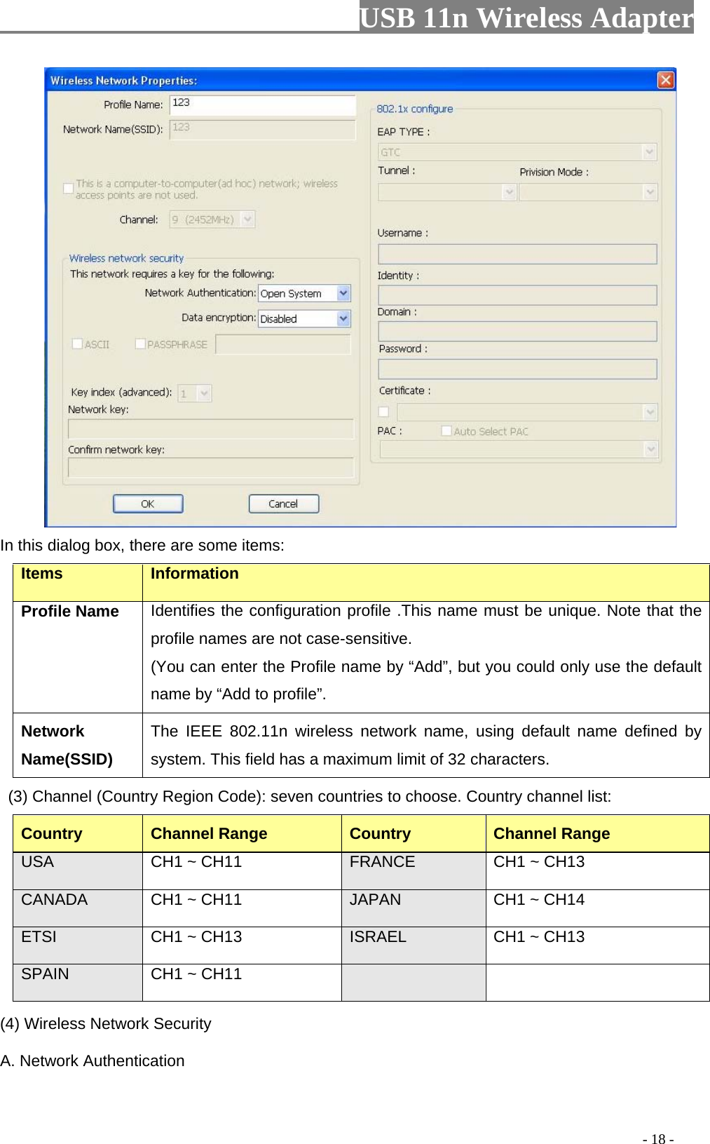                         USB 11n Wireless Adapter                                                                                          - 18 -  In this dialog box, there are some items: Items Information Profile Name Identifies the configuration profile .This name must be unique. Note that the profile names are not case-sensitive. (You can enter the Profile name by “Add”, but you could only use the default name by “Add to profile”. Network Name(SSID)   The IEEE 802.11n wireless network name, using default name defined by system. This field has a maximum limit of 32 characters.   (3) Channel (Country Region Code): seven countries to choose. Country channel list: Country Channel Range Country Channel Range USA CH1 ~ CH11 FRANCE CH1 ~ CH13 CANADA CH1 ~ CH11 JAPAN CH1 ~ CH14 ETSI CH1 ~ CH13 ISRAEL CH1 ~ CH13 SPAIN CH1 ~ CH11   (4) Wireless Network Security A. Network Authentication 