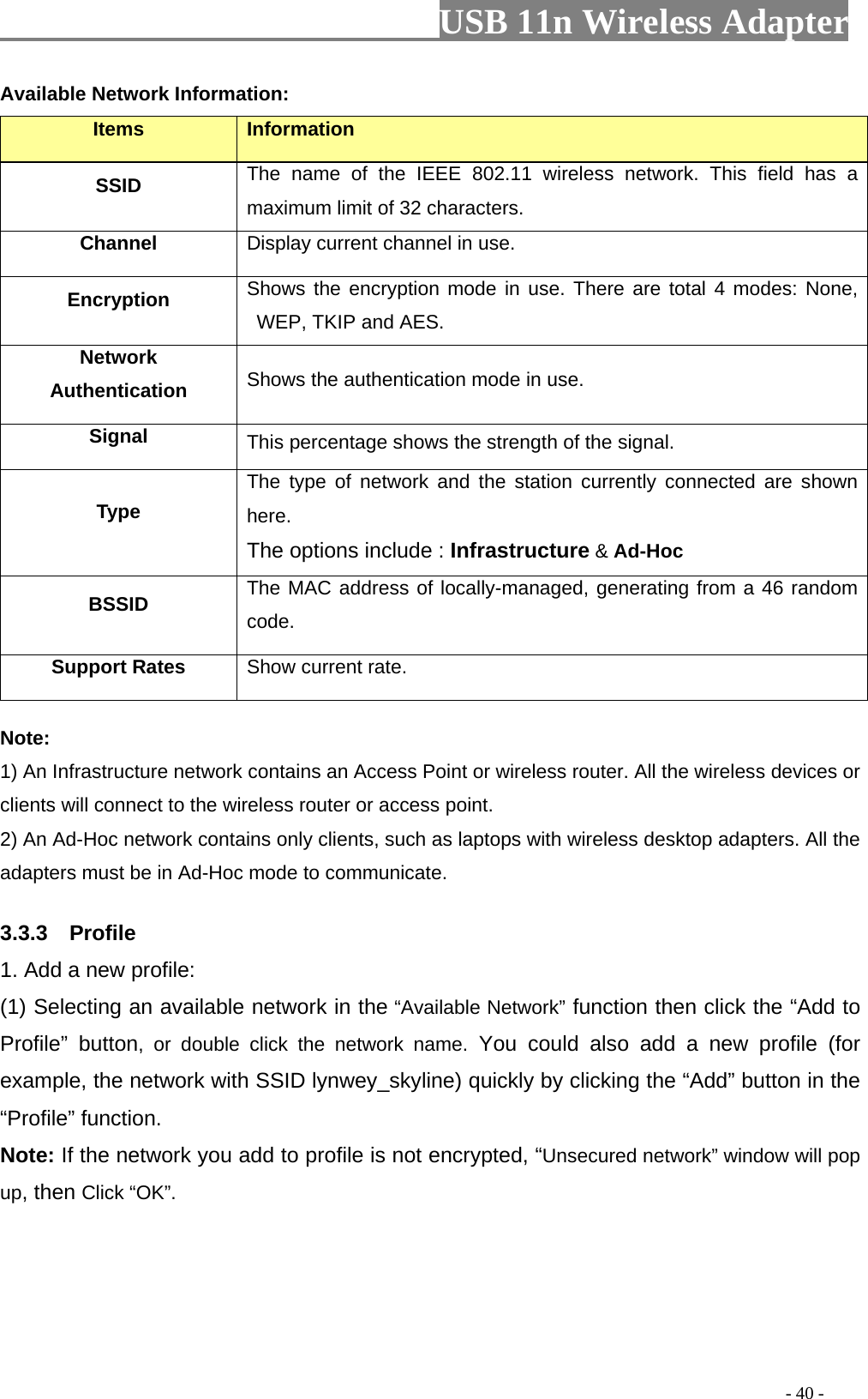                         USB 11n Wireless Adapter                                                                                          - 40 - Available Network Information: Items Information SSID The name of the IEEE 802.11 wireless network. This field has a maximum limit of 32 characters. Channel Display current channel in use. Encryption Shows the encryption mode in use. There are total 4 modes: None, WEP, TKIP and AES. Network Authentication Shows the authentication mode in use. Signal This percentage shows the strength of the signal. Type The type of network and the station currently connected are shown here. The options include : Infrastructure &amp; Ad-Hoc BSSID The MAC address of locally-managed, generating from a 46 random code. Support Rates Show current rate. Note: 1) An Infrastructure network contains an Access Point or wireless router. All the wireless devices or clients will connect to the wireless router or access point. 2) An Ad-Hoc network contains only clients, such as laptops with wireless desktop adapters. All the adapters must be in Ad-Hoc mode to communicate. 3.3.3  Profile 1. Add a new profile:   (1) Selecting an available network in the “Available Network” function then click the “Add to Profile” button, or double click the network name.  You could also add a new profile (for example, the network with SSID lynwey_skyline) quickly by clicking the “Add” button in the “Profile” function.   Note: If the network you add to profile is not encrypted, “Unsecured network” window will pop up, then Click “OK”. 