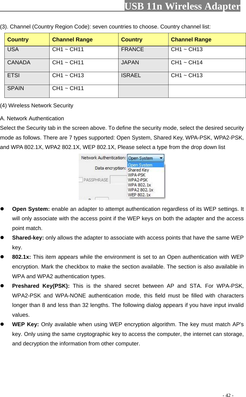                         USB 11n Wireless Adapter                                                                                          - 42 - (3). Channel (Country Region Code): seven countries to choose. Country channel list: Country Channel Range Country Channel Range USA CH1 ~ CH11 FRANCE CH1 ~ CH13 CANADA CH1 ~ CH11 JAPAN CH1 ~ CH14 ETSI CH1 ~ CH13 ISRAEL CH1 ~ CH13 SPAIN CH1 ~ CH11   (4) Wireless Network Security A. Network Authentication Select the Security tab in the screen above. To define the security mode, select the desired security mode as follows. There are 7 types supported: Open System, Shared Key, WPA-PSK, WPA2-PSK, and WPA 802.1X, WPA2 802.1X, WEP 802.1X, Please select a type from the drop down list    Open System: enable an adapter to attempt authentication regardless of its WEP settings. It will only associate with the access point if the WEP keys on both the adapter and the access point match.  Shared-key: only allows the adapter to associate with access points that have the same WEP key.  802.1x: This item appears while the environment is set to an Open authentication with WEP encryption. Mark the checkbox to make the section available. The section is also available in WPA and WPA2 authentication types.  Preshared Key(PSK): This is the shared secret between AP and STA. For WPA-PSK, WPA2-PSK and WPA-NONE authentication mode, this field must be filled with characters longer than 8 and less than 32 lengths. The following dialog appears if you have input invalid values.  WEP Key: Only available when using WEP encryption algorithm. The key must match AP&apos;s key. Only using the same cryptographic key to access the computer, the internet can storage, and decryption the information from other computer. 