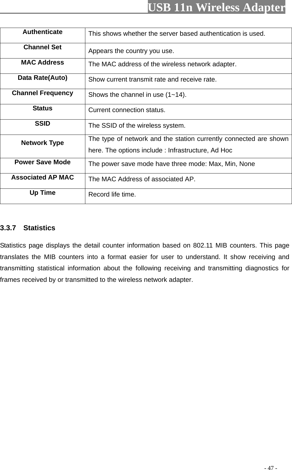                         USB 11n Wireless Adapter                                                                                          - 47 - Authenticate This shows whether the server based authentication is used. Channel Set Appears the country you use. MAC Address The MAC address of the wireless network adapter. Data Rate(Auto) Show current transmit rate and receive rate. Channel Frequency Shows the channel in use (1~14). Status Current connection status. SSID The SSID of the wireless system. Network Type The type of network and the station currently connected are shown here. The options include : Infrastructure, Ad Hoc Power Save Mode The power save mode have three mode: Max, Min, None Associated AP MAC The MAC Address of associated AP. Up Time Record life time.  3.3.7  Statistics Statistics page displays the detail counter information based on 802.11 MIB counters. This page translates the MIB counters into a format easier for user to understand. It show receiving and transmitting statistical information about the following receiving and transmitting diagnostics for frames received by or transmitted to the wireless network adapter. 