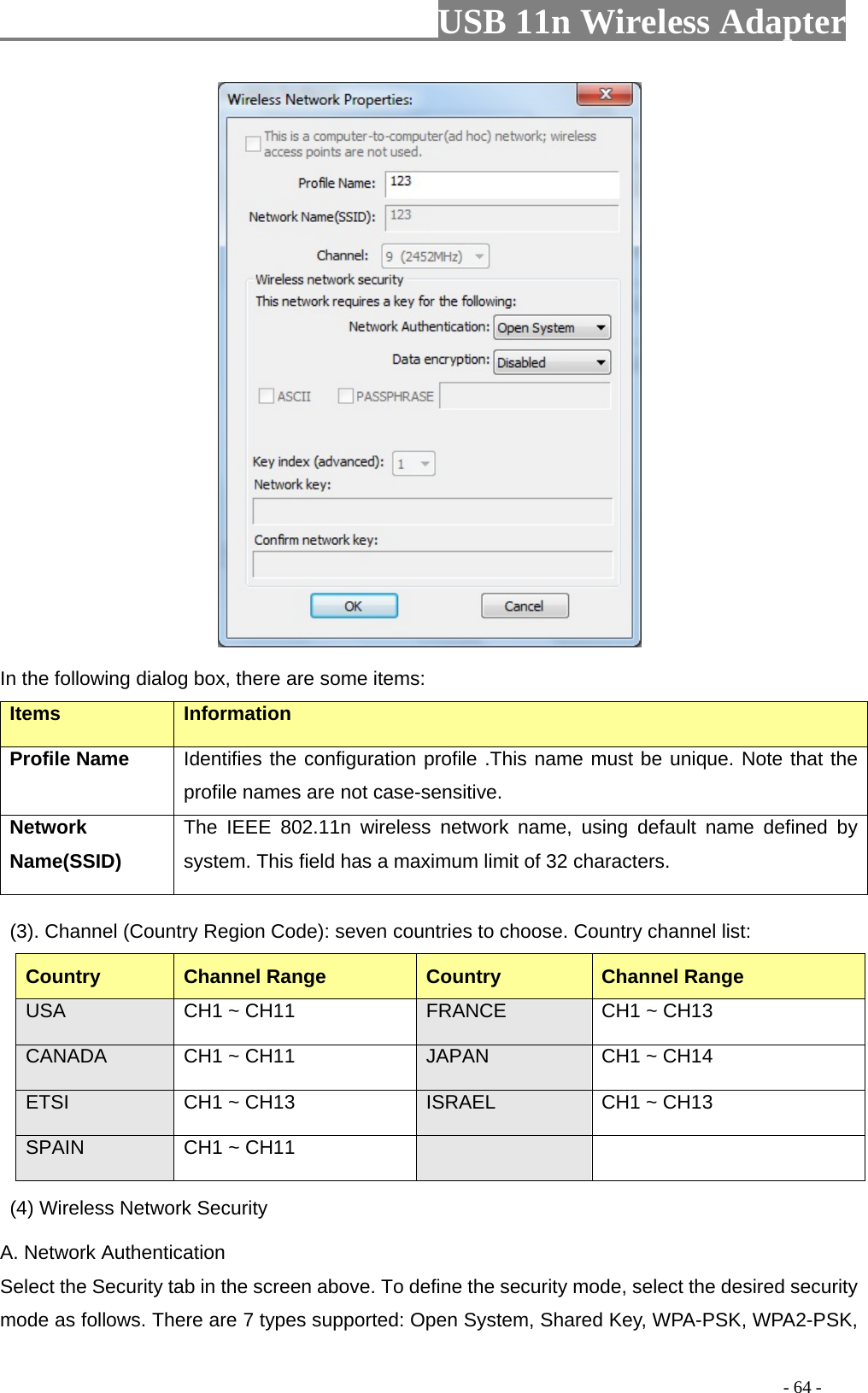                         USB 11n Wireless Adapter                                                                                          - 64 -  In the following dialog box, there are some items: Items Information Profile Name Identifies the configuration profile .This name must be unique. Note that the profile names are not case-sensitive. Network Name(SSID)   The IEEE 802.11n wireless network name, using default name defined by system. This field has a maximum limit of 32 characters.   (3). Channel (Country Region Code): seven countries to choose. Country channel list: Country Channel Range Country  Channel Range USA CH1 ~ CH11 FRANCE CH1 ~ CH13 CANADA CH1 ~ CH11 JAPAN CH1 ~ CH14 ETSI CH1 ~ CH13 ISRAEL CH1 ~ CH13 SPAIN CH1 ~ CH11     (4) Wireless Network Security A. Network Authentication Select the Security tab in the screen above. To define the security mode, select the desired security mode as follows. There are 7 types supported: Open System, Shared Key, WPA-PSK, WPA2-PSK, 