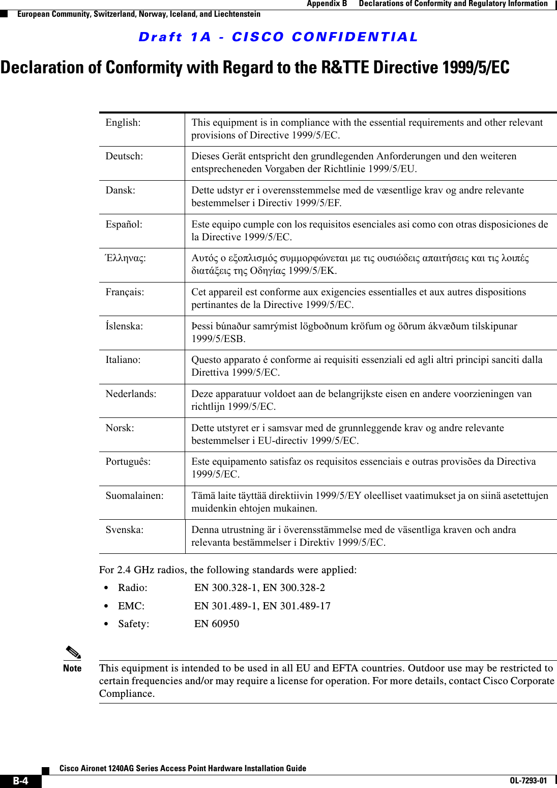Draft 1A - CISCO CONFIDENTIALB-4Cisco Aironet 1240AG Series Access Point Hardware Installation GuideOL-7293-01Appendix B      Declarations of Conformity and Regulatory InformationEuropean Community, Switzerland, Norway, Iceland, and LiechtensteinDeclaration of Conformity with Regard to the R&amp;TTE Directive 1999/5/ECFor 2.4 GHz radios, the following standards were applied:&bull;Radio: EN 300.328-1, EN 300.328-2&bull;EMC: EN 301.489-1, EN 301.489-17&bull;Safety: EN 60950Note This equipment is intended to be used in all EU and EFTA countries. Outdoor use may be restricted to certain frequencies and/or may require a license for operation. For more details, contact Cisco Corporate Compliance.English: This equipment is in compliance with the essential requirements and other relevant provisions of Directive 1999/5/EC.Deutsch: Dieses Ger&auml;t entspricht den grundlegenden Anforderungen und den weiteren entsprecheneden Vorgaben der Richtlinie 1999/5/EU.Dansk: Dette udstyr er i overensstemmelse med de v&aelig;sentlige krav og andre relevante bestemmelser i Directiv 1999/5/EF.Espa&ntilde;ol: Este equipo cumple con los requisitos esenciales asi como con otras disposiciones de la Directive 1999/5/EC.Έ&lambda;&lambda;&eta;&nu;&alpha;&sigmaf;:  &Alpha;&upsilon;&tau;ό&sigmaf; &omicron; &epsilon;&xi;&omicron;&pi;&lambda;&iota;&sigma;&micro;ό&sigmaf; &sigma;&upsilon;&micro;&micro;&omicron;&rho;&phi;ώ&nu;&epsilon;&tau;&alpha;&iota; &micro;&epsilon; &tau;&iota;&sigmaf; &omicron;&upsilon;&sigma;&iota;ώ&delta;&epsilon;&iota;&sigmaf; &alpha;&pi;&alpha;&iota;&tau;ή&sigma;&epsilon;&iota;&sigmaf; &kappa;&alpha;&iota; &tau;&iota;&sigmaf; &lambda;&omicron;&iota;&pi;έ&sigmaf; &delta;&iota;&alpha;&tau;ά&xi;&epsilon;&iota;&sigmaf; &tau;&eta;&sigmaf; &Omicron;&delta;&eta;&gamma;ί&alpha;&sigmaf; 1999/5/E&Kappa;.Fran&ccedil;ais: Cet appareil est conforme aux exigencies essentialles et aux autres dispositions pertinantes de la Directive 1999/5/EC.&Iacute;slenska: &THORN;essi b&uacute;na&eth;ur samr&yacute;mist l&ouml;gbo&eth;num kr&ouml;fum og &ouml;&eth;rum &aacute;kv&aelig;&eth;um tilskipunar 1999/5/ESB.Italiano: Questo apparato &eacute; conforme ai requisiti essenziali ed agli altri principi sanciti dalla Direttiva 1999/5/EC.Nederlands: Deze apparatuur voldoet aan de belangrijkste eisen en andere voorzieningen van richtlijn 1999/5/EC.Norsk: Dette utstyret er i samsvar med de grunnleggende krav og andre relevante bestemmelser i EU-directiv 1999/5/EC.Portugu&ecirc;s: Este equipamento satisfaz os requisitos essenciais e outras provis&otilde;es da Directiva 1999/5/EC.Suomalainen: T&auml;m&auml; laite t&auml;ytt&auml;&auml; direktiivin 1999/5/EY oleelliset vaatimukset ja on siin&auml; asetettujen muidenkin ehtojen mukainen.Svenska: Denna utrustning &auml;r i &ouml;verensst&auml;mmelse med de v&auml;sentliga kraven och andra relevanta best&auml;mmelser i Direktiv 1999/5/EC.