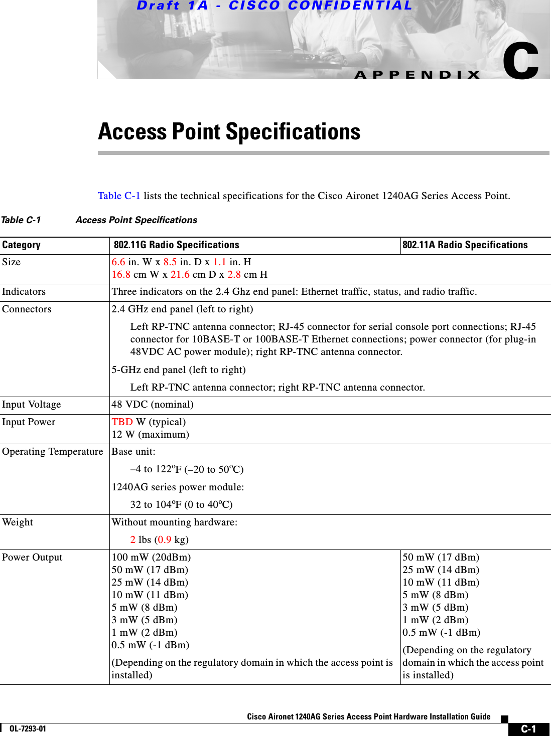 Draft 1A - CISCO CONFIDENTIALC-1Cisco Aironet 1240AG Series Access Point Hardware Installation GuideOL-7293-01APPENDIXCAccess Point Specifications Table C-1 lists the technical specifications for the Cisco Aironet 1240AG Series Access Point.  Table C-1 Access Point SpecificationsCategory  802.11G Radio Specifications 802.11A Radio SpecificationsSize 6.6 in. W x 8.5 in. D x 1.1 in. H 16.8 cm W x 21.6 cm D x 2.8 cm H Indicators Three indicators on the 2.4 Ghz end panel: Ethernet traffic, status, and radio traffic.Connectors 2.4 GHz end panel (left to right)Left RP-TNC antenna connector; RJ-45 connector for serial console port connections; RJ-45 connector for 10BASE-T or 100BASE-T Ethernet connections; power connector (for plug-in 48VDC AC power module); right RP-TNC antenna connector.5-GHz end panel (left to right)Left RP-TNC antenna connector; right RP-TNC antenna connector.Input Voltage  48 VDC (nominal)Input Power TBD W (typical)12 W (maximum)Operating Temperature Base unit:&ndash;4 to 122oF (&ndash;20 to 50oC) 1240AG series power module:32 to 104oF (0 to 40oC)Weight Without mounting hardware:2 lbs (0.9 kg) Power Output 100 mW (20dBm)50 mW (17 dBm)25 mW (14 dBm)10 mW (11 dBm)5 mW (8 dBm)3 mW (5 dBm)1 mW (2 dBm)0.5 mW (-1 dBm)(Depending on the regulatory domain in which the access point is installed)50 mW (17 dBm)25 mW (14 dBm)10 mW (11 dBm)5 mW (8 dBm)3 mW (5 dBm)1 mW (2 dBm)0.5 mW (-1 dBm)(Depending on the regulatory domain in which the access point is installed)