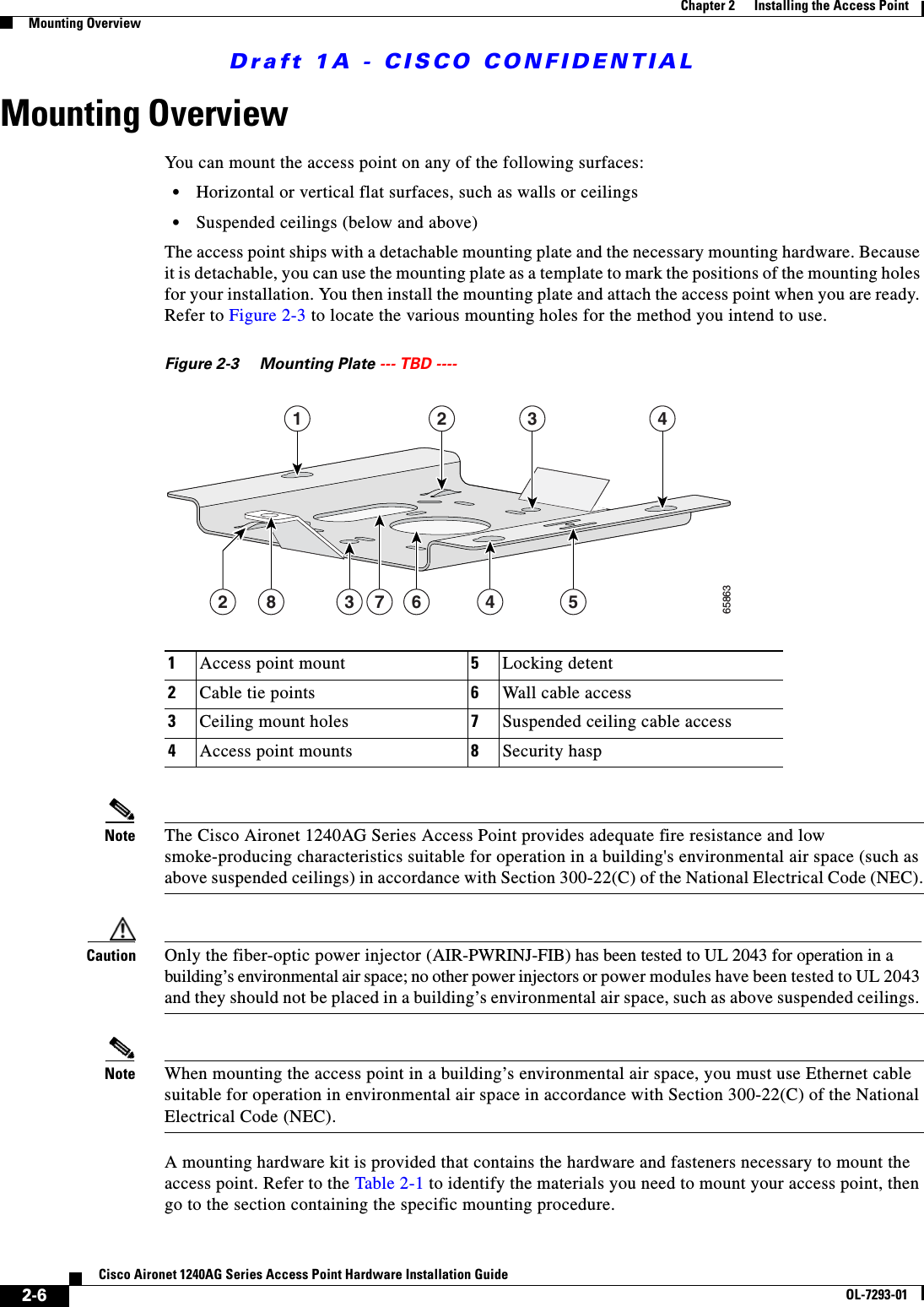 Draft 1A - CISCO CONFIDENTIAL2-6Cisco Aironet 1240AG Series Access Point Hardware Installation GuideOL-7293-01Chapter 2      Installing the Access PointMounting OverviewMounting OverviewYou can mount the access point on any of the following surfaces:&bull;Horizontal or vertical flat surfaces, such as walls or ceilings&bull;Suspended ceilings (below and above)The access point ships with a detachable mounting plate and the necessary mounting hardware. Because it is detachable, you can use the mounting plate as a template to mark the positions of the mounting holes for your installation. You then install the mounting plate and attach the access point when you are ready. Refer to Figure 2-3 to locate the various mounting holes for the method you intend to use.Figure 2-3 Mounting Plate --- TBD ---- Note The Cisco Aironet 1240AG Series Access Point provides adequate fire resistance and low smoke-producing characteristics suitable for operation in a building's environmental air space (such as above suspended ceilings) in accordance with Section 300-22(C) of the National Electrical Code (NEC).Caution Only the fiber-optic power injector (AIR-PWRINJ-FIB) has been tested to UL 2043 for operation in a building&rsquo;s environmental air space; no other power injectors or power modules have been tested to UL 2043 and they should not be placed in a building&rsquo;s environmental air space, such as above suspended ceilings. Note When mounting the access point in a building&rsquo;s environmental air space, you must use Ethernet cable suitable for operation in environmental air space in accordance with Section 300-22(C) of the National Electrical Code (NEC).A mounting hardware kit is provided that contains the hardware and fasteners necessary to mount the access point. Refer to the Table 2-1 to identify the materials you need to mount your access point, then go to the section containing the specific mounting procedure.1Access point mount 5Locking detent2Cable tie points 6Wall cable access3Ceiling mount holes 7Suspended ceiling cable access4Access point mounts 8Security hasp15467382 3 4658632