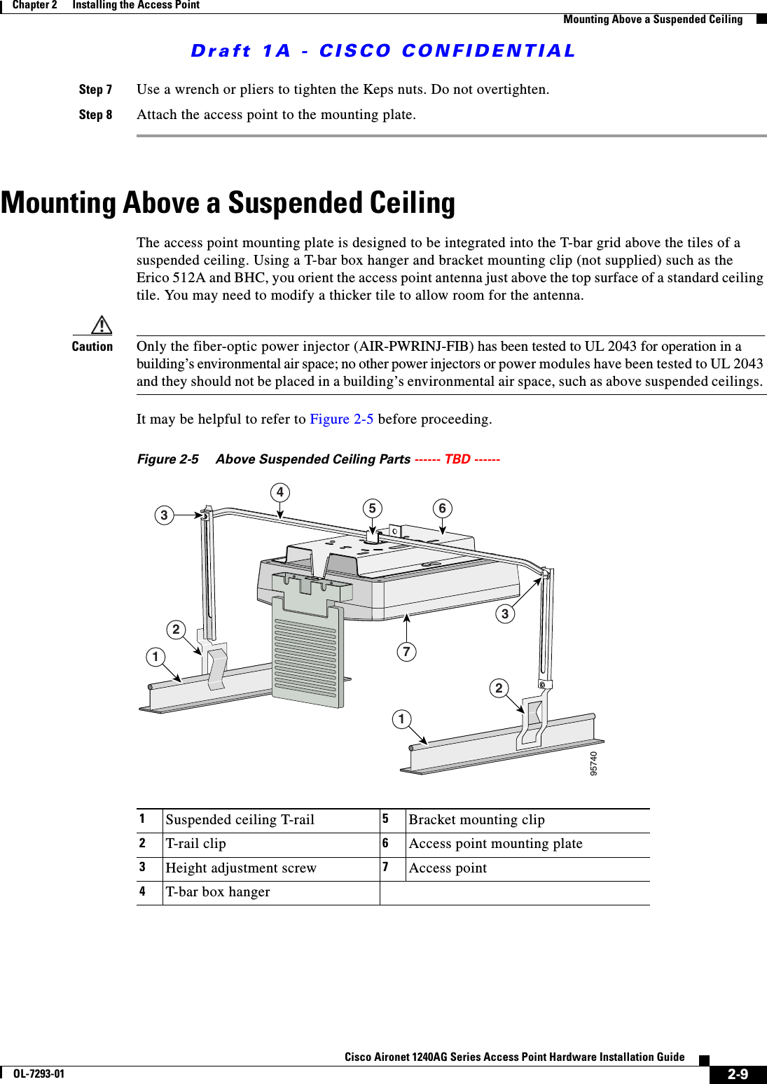 Draft 1A - CISCO CONFIDENTIAL2-9Cisco Aironet 1240AG Series Access Point Hardware Installation GuideOL-7293-01Chapter 2      Installing the Access PointMounting Above a Suspended CeilingStep 7 Use a wrench or pliers to tighten the Keps nuts. Do not overtighten.Step 8 Attach the access point to the mounting plate.Mounting Above a Suspended CeilingThe access point mounting plate is designed to be integrated into the T-bar grid above the tiles of a suspended ceiling. Using a T-bar box hanger and bracket mounting clip (not supplied) such as the Erico 512A and BHC, you orient the access point antenna just above the top surface of a standard ceiling tile. You may need to modify a thicker tile to allow room for the antenna.Caution Only the fiber-optic power injector (AIR-PWRINJ-FIB) has been tested to UL 2043 for operation in a building&rsquo;s environmental air space; no other power injectors or power modules have been tested to UL 2043 and they should not be placed in a building&rsquo;s environmental air space, such as above suspended ceilings. It may be helpful to refer to Figure 2-5 before proceeding.Figure 2-5 Above Suspended Ceiling Parts ------ TBD ------ 1Suspended ceiling T-rail 5Bracket mounting clip2T-rail clip 6Access point mounting plate3Height adjustment screw 7Access point4T-bar box hanger957404567331221