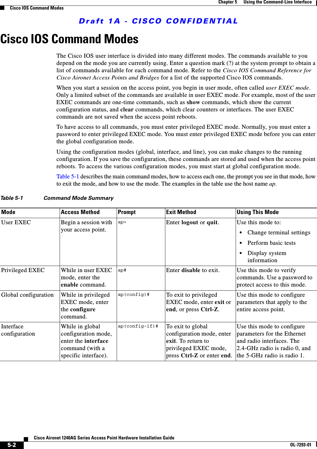 Draft 1A - CISCO CONFIDENTIAL5-2Cisco Aironet 1240AG Series Access Point Hardware Installation GuideOL-7293-01Chapter 5      Using the Command-Line InterfaceCisco IOS Command ModesCisco IOS Command ModesThe Cisco IOS user interface is divided into many different modes. The commands available to you depend on the mode you are currently using. Enter a question mark (?) at the system prompt to obtain a list of commands available for each command mode. Refer to the Cisco IOS Command Reference for Cisco Aironet Access Points and Bridges for a list of the supported Cisco IOS commands.When you start a session on the access point, you begin in user mode, often called user EXEC mode. Only a limited subset of the commands are available in user EXEC mode. For example, most of the user EXEC commands are one-time commands, such as show commands, which show the current configuration status, and clear commands, which clear counters or interfaces. The user EXEC commands are not saved when the access point reboots.To have access to all commands, you must enter privileged EXEC mode. Normally, you must enter a password to enter privileged EXEC mode. You must enter privileged EXEC mode before you can enter the global configuration mode. Using the configuration modes (global, interface, and line), you can make changes to the running configuration. If you save the configuration, these commands are stored and used when the access point reboots. To access the various configuration modes, you must start at global configuration mode.Table 5-1 describes the main command modes, how to access each one, the prompt you see in that mode, how to exit the mode, and how to use the mode. The examples in the table use the host name ap.Table 5-1 Command Mode SummaryMode Access Method Prompt Exit Method Using This ModeUser EXEC Begin a session with your access point.ap> Enter logout or quit. Use this mode to:&bull;Change terminal settings&bull;Perform basic tests&bull;Display system informationPrivileged EXEC While in user EXEC mode, enter the enable command.ap# Enter disable to exit. Use this mode to verify commands. Use a password to protect access to this mode.Global configuration While in privileged EXEC mode, enter the configure command.ap(config)# To exit to privileged EXEC mode, enter exit or end, or press Ctrl-Z.Use this mode to configure parameters that apply to the entire access point.Interface configurationWhile in global configuration mode, enter the interface command (with a specific interface).ap(config-if)# To exit to global configuration mode, enter exit. To return to privileged EXEC mode, press Ctrl-Z or enter end.Use this mode to configure parameters for the Ethernet and radio interfaces. The 2.4-GHz radio is radio 0, and the 5-GHz radio is radio 1.
