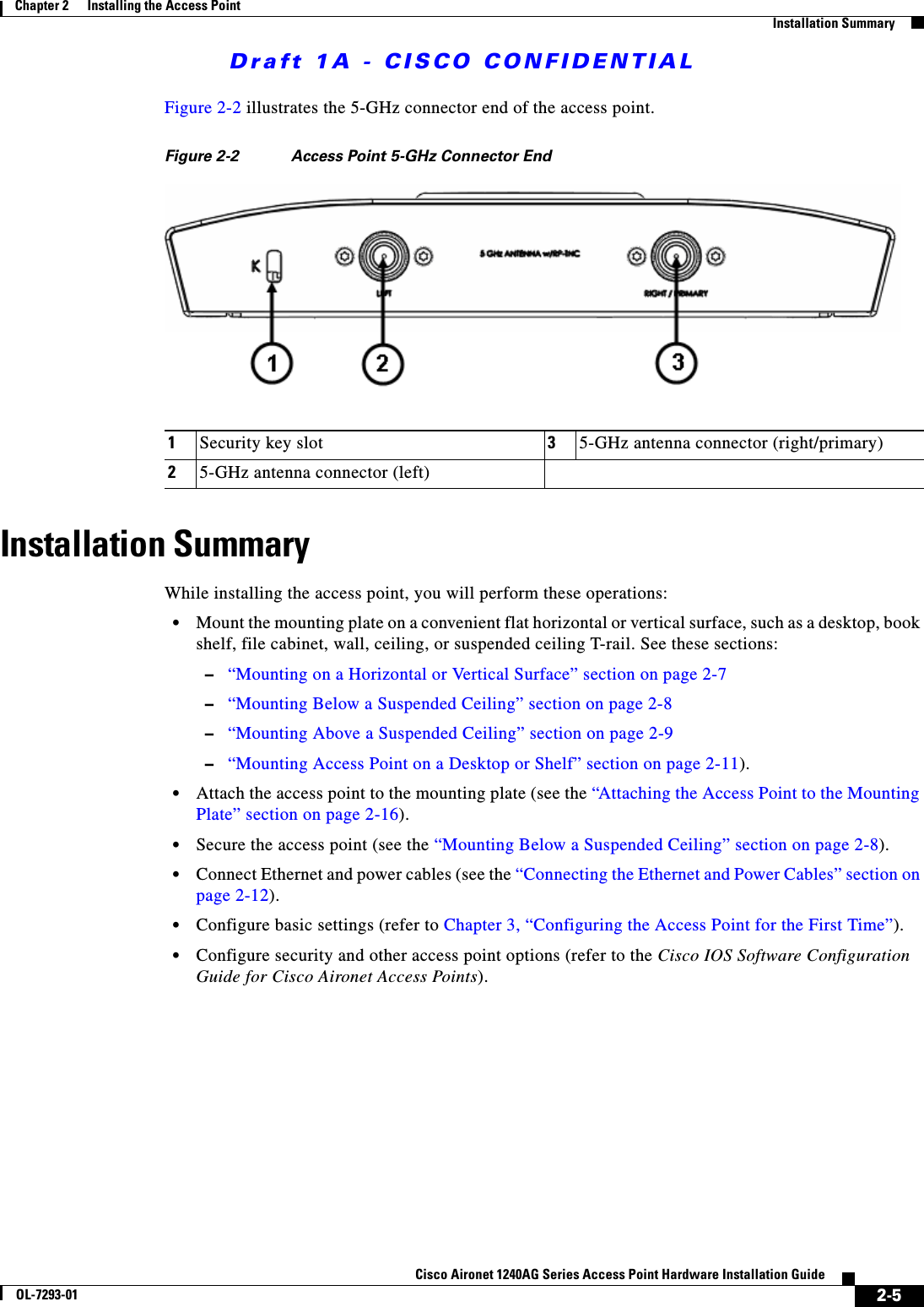 Draft 1A - CISCO CONFIDENTIAL2-5Cisco Aironet 1240AG Series Access Point Hardware Installation GuideOL-7293-01Chapter 2      Installing the Access PointInstallation SummaryFigure 2-2 illustrates the 5-GHz connector end of the access point.Figure 2-2 Access Point 5-GHz Connector EndInstallation SummaryWhile installing the access point, you will perform these operations:&bull;Mount the mounting plate on a convenient flat horizontal or vertical surface, such as a desktop, book shelf, file cabinet, wall, ceiling, or suspended ceiling T-rail. See these sections:&ndash;&ldquo;Mounting on a Horizontal or Vertical Surface&rdquo; section on page 2-7&ndash;&ldquo;Mounting Below a Suspended Ceiling&rdquo; section on page 2-8&ndash;&ldquo;Mounting Above a Suspended Ceiling&rdquo; section on page 2-9&ndash;&ldquo;Mounting Access Point on a Desktop or Shelf&rdquo; section on page 2-11). &bull;Attach the access point to the mounting plate (see the &ldquo;Attaching the Access Point to the Mounting Plate&rdquo; section on page 2-16).&bull;Secure the access point (see the &ldquo;Mounting Below a Suspended Ceiling&rdquo; section on page 2-8). &bull;Connect Ethernet and power cables (see the &ldquo;Connecting the Ethernet and Power Cables&rdquo; section on page 2-12).&bull;Configure basic settings (refer to Chapter 3, &ldquo;Configuring the Access Point for the First Time&rdquo;).&bull;Configure security and other access point options (refer to the Cisco IOS Software Configuration Guide for Cisco Aironet Access Points). 1Security key slot 35-GHz antenna connector (right/primary)25-GHz antenna connector (left)