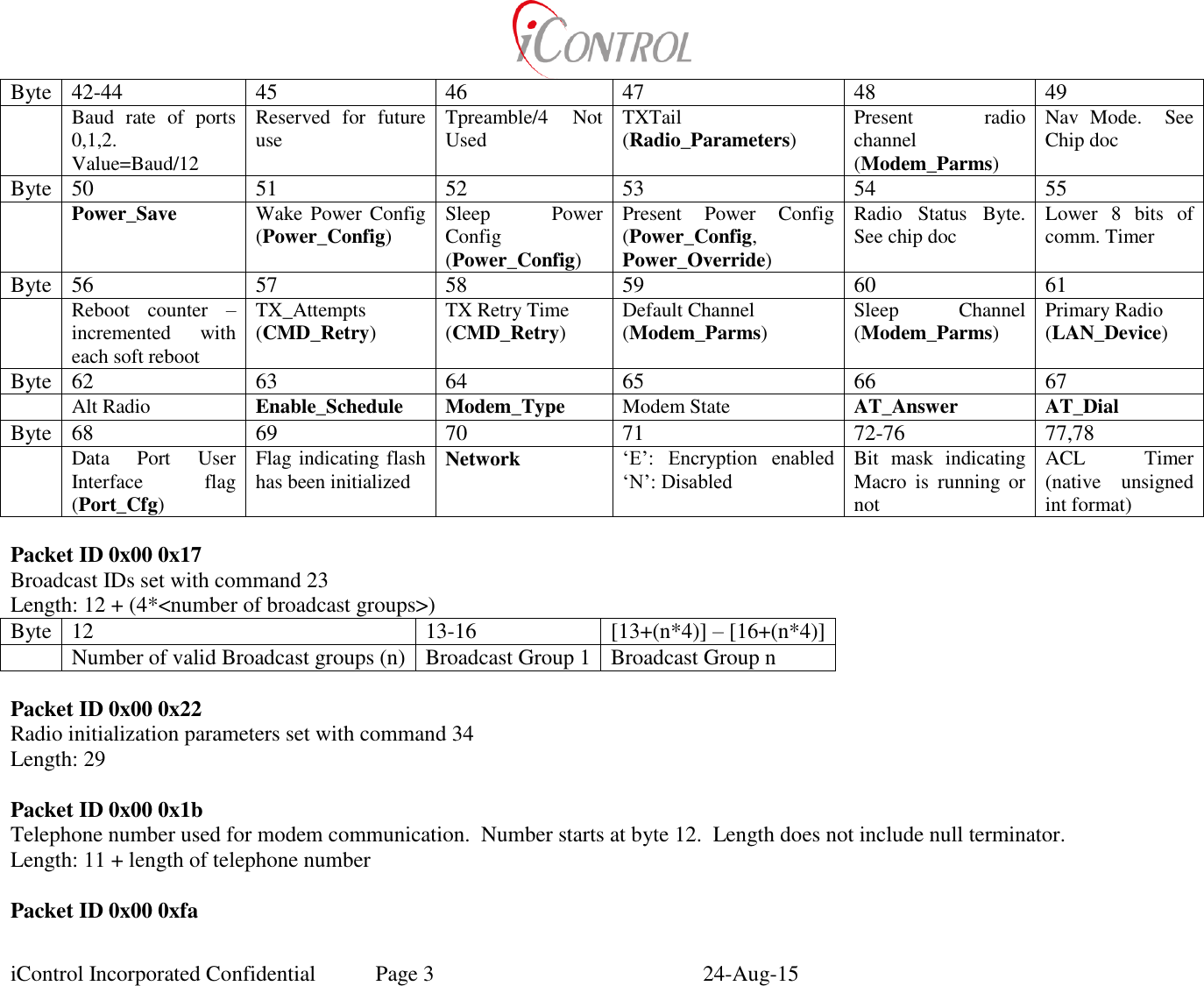  iControl Incorporated Confidential  Page 3  24-Aug-15 Byte 42-44 45 46 47 48 49  Baud  rate  of  ports 0,1,2.  Value=Baud/12 Reserved  for  future use Tpreamble/4  Not Used TXTail (Radio_Parameters) Present  radio channel (Modem_Parms) Nav  Mode.    See Chip doc Byte 50 51 52 53 54 55  Power_Save Wake Power  Config (Power_Config) Sleep  Power Config (Power_Config) Present  Power  Config (Power_Config, Power_Override) Radio  Status  Byte.  See chip doc Lower  8  bits  of comm. Timer Byte 56 57 58 59 60 61  Reboot  counter  &ndash; incremented  with each soft reboot TX_Attempts (CMD_Retry) TX Retry Time (CMD_Retry) Default Channel (Modem_Parms) Sleep  Channel (Modem_Parms) Primary Radio (LAN_Device) Byte 62 63 64 65 66 67  Alt Radio Enable_Schedule Modem_Type Modem State AT_Answer AT_Dial Byte 68 69 70 71 72-76 77,78  Data  Port  User Interface  flag (Port_Cfg) Flag indicating flash has been initialized Network &lsquo;E&rsquo;:  Encryption  enabled &lsquo;N&rsquo;: Disabled Bit  mask  indicating Macro  is  running  or not ACL  Timer (native  unsigned int format)  Packet ID 0x00 0x17 Broadcast IDs set with command 23 Length: 12 + (4*<number of broadcast groups>) Byte 12 13-16 [13+(n*4)] &ndash; [16+(n*4)]  Number of valid Broadcast groups (n) Broadcast Group 1 Broadcast Group n  Packet ID 0x00 0x22 Radio initialization parameters set with command 34 Length: 29  Packet ID 0x00 0x1b Telephone number used for modem communication.  Number starts at byte 12.  Length does not include null terminator. Length: 11 + length of telephone number  Packet ID 0x00 0xfa 