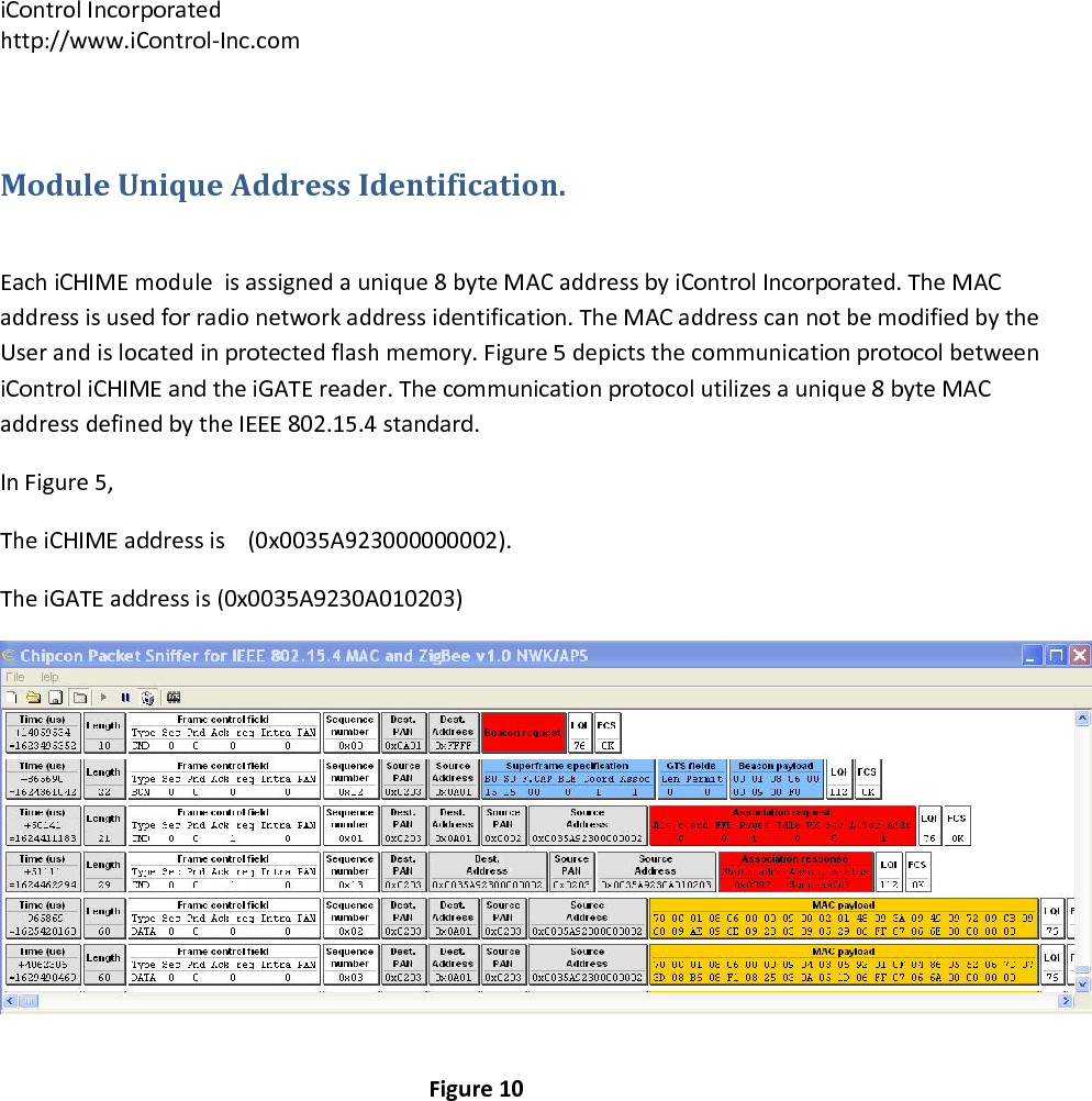 iControlIncorporatedhttp://www.iControl‐Inc.comModuleUniqueAddressIdentification.EachiCHIMEmoduleisassignedaunique8byteMACaddressbyiControlIncorporated.TheMACaddressisusedforradionetworkaddressidentification.TheMACaddresscannotbemodifiedbytheUserandislocatedinprotectedflashmemory.Figure5depictsthecommunicationprotocolbetweeniControliCHIMEandtheiGATEreader.Thecommunicationprotocolutilizesaunique8byteMACaddressdefinedbytheIEEE802.15.4standard.InFigure5,TheiCHIMEaddressis(0x0035A923000000002).TheiGATEaddressis(0x0035A9230A010203)Figure10