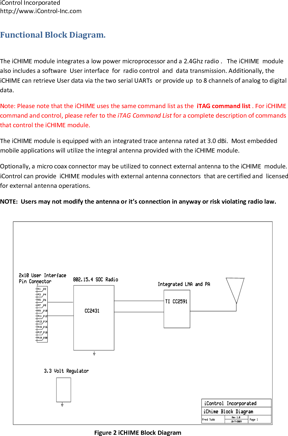 iControlIncorporatedhttp://www.iControl‐Inc.comFunctionalBlockDiagram.TheiCHIMEmoduleintegratesalowpowermicroprocessoranda2.4Ghzradio.TheiCHIMEmodulealsoincludesasoftwareUserinterfaceforradiocontrolanddatatransmission.Additionally,theiCHIMEcanretrieveUserdataviathetwoserialUARTsorprovideupto8channelsofanalogtodigitaldata.Note:PleasenotethattheiCHIMEusesthesamecommandlistastheiTAGcommandlist.ForiCHIMEcommandandcontrol,pleaserefertotheiTAGCommandListforacompletedescriptionofcommandsthatcontroltheiCHIMEmodule.TheiCHIMEmoduleisequippedwithanintegratedtraceantennaratedat3.0dBi.MostembeddedmobileapplicationswillutilizetheintegralantennaprovidedwiththeiCHIMEmodule.Optionally,amicrocoaxconnectormaybeutilizedtoconnectexternalantennatotheiCHIMEmodule.iControlcanprovideiCHIMEmoduleswithexternalantennaconnectorsthatarecertifiedandlicensedforexternalantennaoperations.NOTE:Usersmaynotmodifytheantennaorit&rsquo;sconnectioninanywayorriskviolatingradiolaw.Figure2iCHIMEBlockDiagram