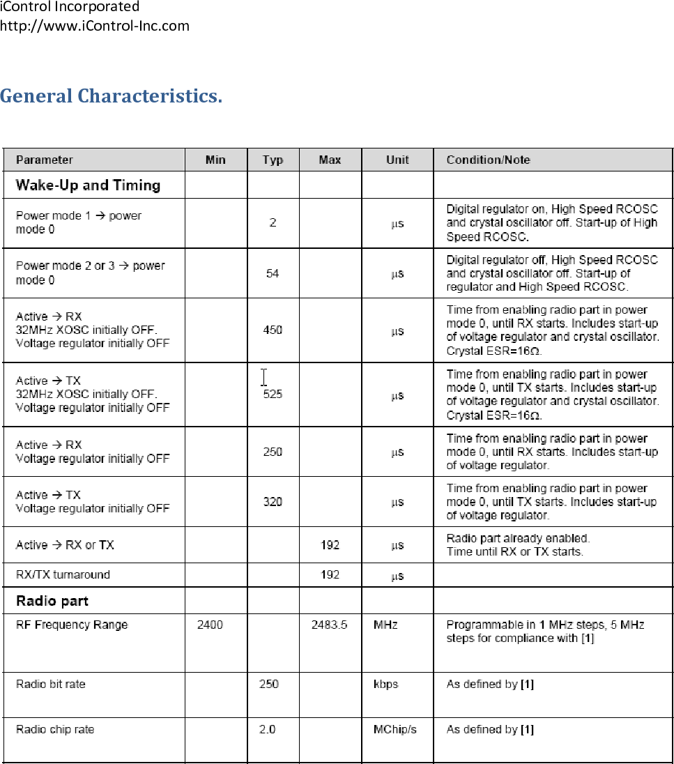 iControlIncorporatedhttp://www.iControl‐Inc.comGeneralCharacteristics.