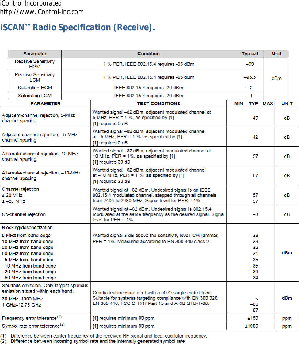 iControl Incorporated http://www.iControl-Inc.com iSCAN&trade; Radio Specification (Receive).     