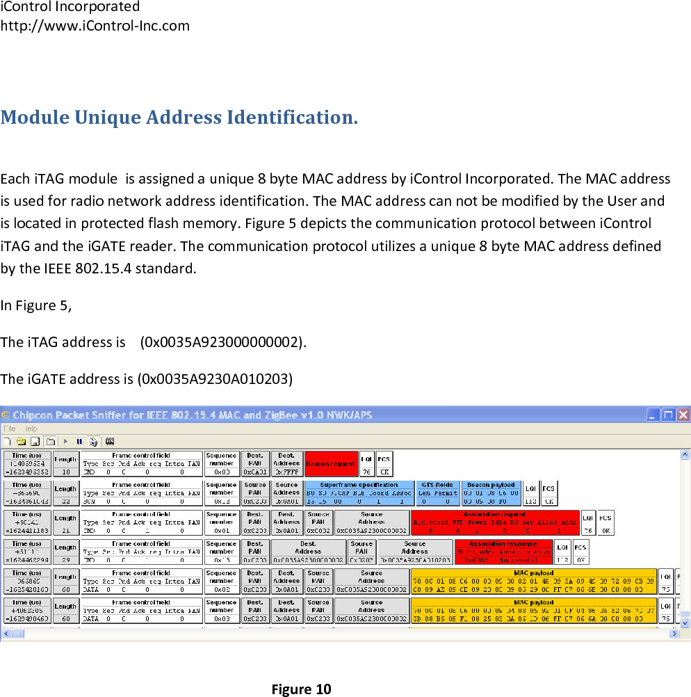 iControlIncorporatedhttp://www.iControl‐Inc.comModuleUniqueAddressIdentification.EachiTAGmoduleisassignedaunique8byteMACaddressbyiControlIncorporated.TheMACaddressisusedforradionetworkaddressidentification.TheMACaddresscannotbemodifiedbytheUserandislocatedinprotectedflashmemory.Figure5depictsthecommunicationprotocolbetweeniControliTAGandtheiGATEreader.Thecommunicationprotocolutilizesaunique8byteMACaddressdefinedbytheIEEE802.15.4standard.InFigure5,TheiTAGaddressis(0x0035A923000000002).TheiGATEaddressis(0x0035A9230A010203)Figure10