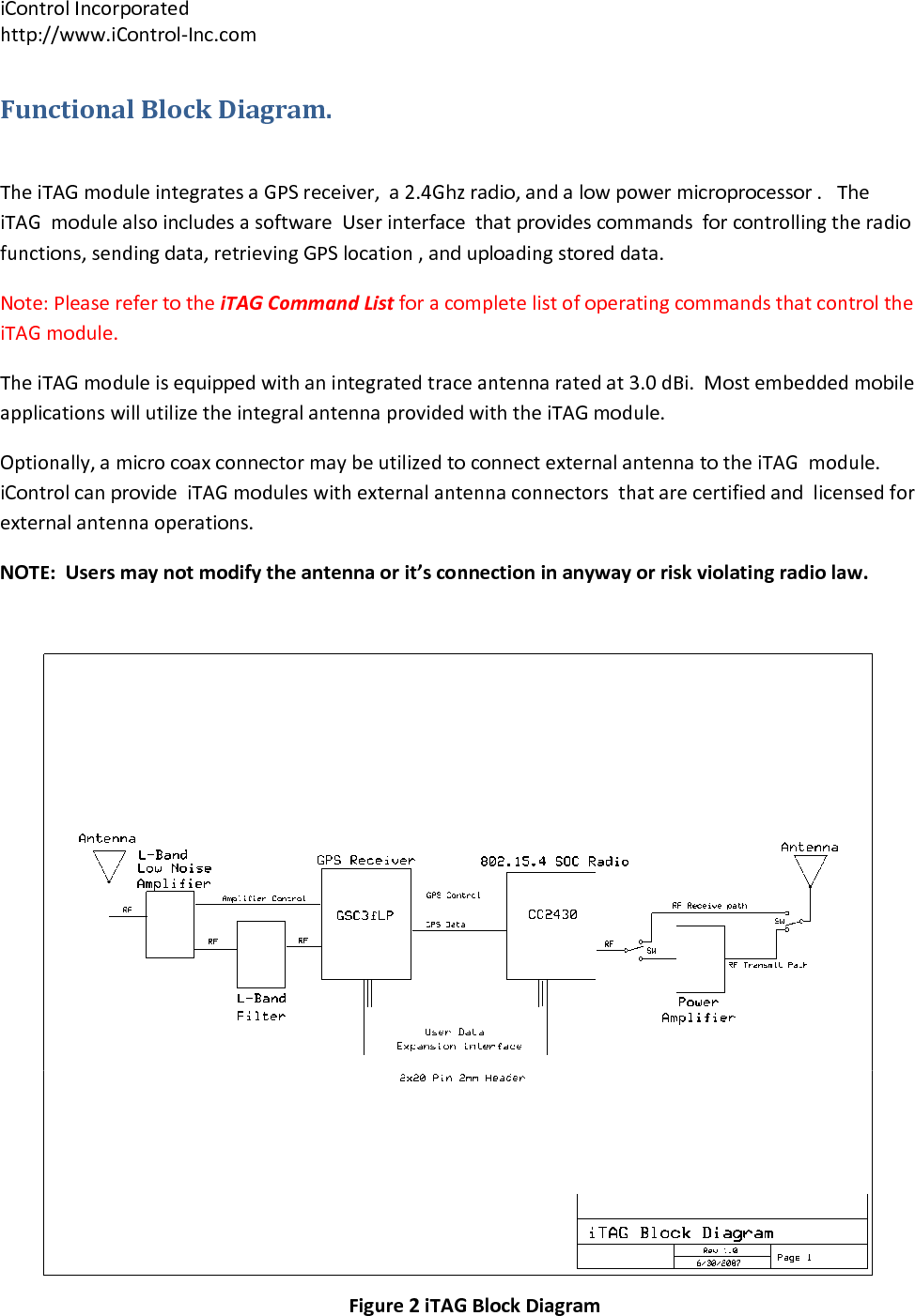 iControlIncorporatedhttp://www.iControl‐Inc.comFunctionalBlockDiagram.TheiTAGmoduleintegratesaGPSreceiver,a2.4Ghzradio,andalowpowermicroprocessor.TheiTAGmodulealsoincludesasoftwareUserinterfacethatprovidescommandsforcontrollingtheradiofunctions,sendingdata,retrievingGPSlocation,anduploadingstoreddata.Note:PleaserefertotheiTAGCommandListforacompletelistofoperatingcommandsthatcontroltheiTAGmodule.TheiTAGmoduleisequippedwithanintegratedtraceantennaratedat3.0dBi.MostembeddedmobileapplicationswillutilizetheintegralantennaprovidedwiththeiTAGmodule.Optionally,amicrocoaxconnectormaybeutilizedtoconnectexternalantennatotheiTAGmodule.iControlcanprovideiTAGmoduleswithexternalantennaconnectorsthatarecertifiedandlicensedforexternalantennaoperations.NOTE:Usersmaynotmodifytheantennaorit&rsquo;sconnectioninanywayorriskviolatingradiolaw.Figure2iTAGBlockDiagram