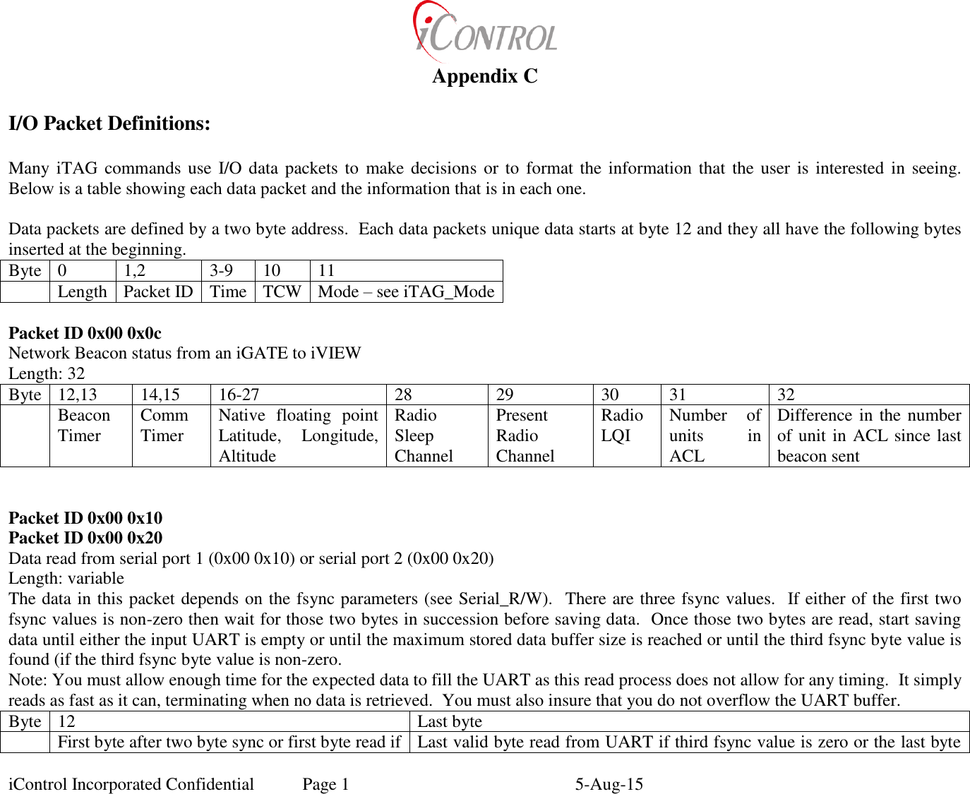  iControl Incorporated Confidential  Page 1  5-Aug-15 Appendix C  I/O Packet Definitions:  Many iTAG  commands  use  I/O data packets to  make decisions or to  format the  information  that  the user is  interested  in seeing.  Below is a table showing each data packet and the information that is in each one.  Data packets are defined by a two byte address.  Each data packets unique data starts at byte 12 and they all have the following bytes inserted at the beginning. Byte 0 1,2 3-9 10 11  Length Packet ID Time TCW Mode &ndash; see iTAG_Mode  Packet ID 0x00 0x0c Network Beacon status from an iGATE to iVIEW Length: 32 Byte 12,13 14,15 16-27 28 29 30 31 32  Beacon Timer Comm Timer Native  floating  point Latitude,  Longitude, Altitude Radio Sleep Channel Present Radio Channel Radio LQI Number  of units  in ACL Difference in the number of unit in ACL since last beacon sent   Packet ID 0x00 0x10 Packet ID 0x00 0x20 Data read from serial port 1 (0x00 0x10) or serial port 2 (0x00 0x20) Length: variable The data in this packet depends on the fsync parameters (see Serial_R/W).  There are three fsync values.  If either of the first two fsync values is non-zero then wait for those two bytes in succession before saving data.  Once those two bytes are read, start saving data until either the input UART is empty or until the maximum stored data buffer size is reached or until the third fsync byte value is found (if the third fsync byte value is non-zero. Note: You must allow enough time for the expected data to fill the UART as this read process does not allow for any timing.  It simply reads as fast as it can, terminating when no data is retrieved.  You must also insure that you do not overflow the UART buffer. Byte 12 Last byte  First byte after two byte sync or first byte read if Last valid byte read from UART if third fsync value is zero or the last byte 