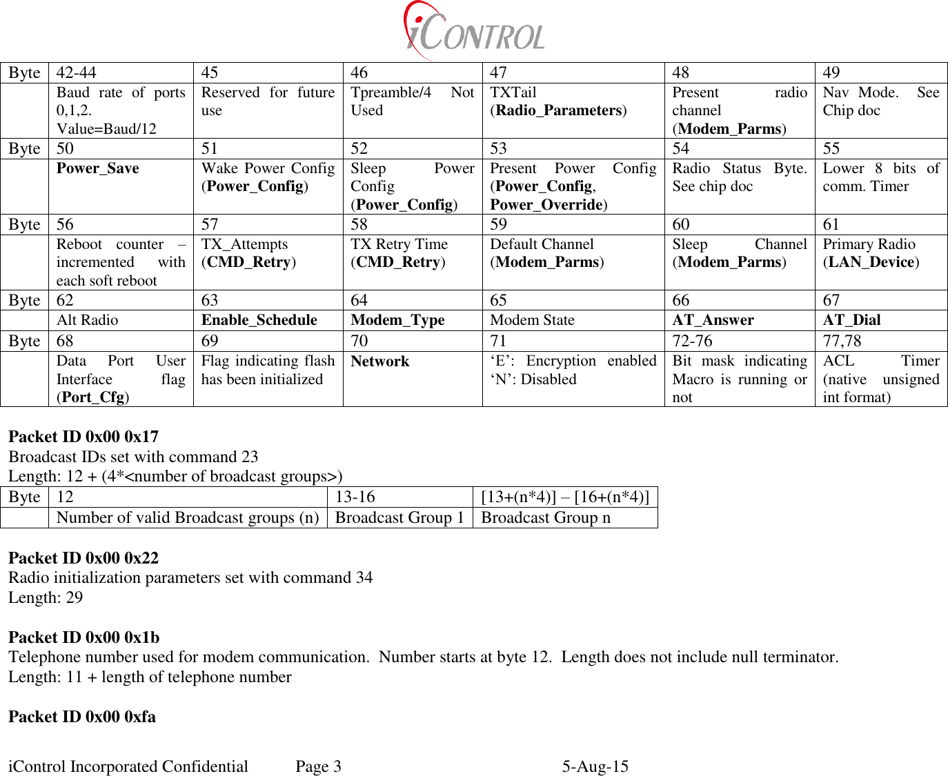  iControl Incorporated Confidential  Page 3  5-Aug-15 Byte 42-44 45 46 47 48 49  Baud  rate  of  ports 0,1,2.  Value=Baud/12 Reserved  for  future use Tpreamble/4  Not Used TXTail (Radio_Parameters) Present  radio channel (Modem_Parms) Nav  Mode.    See Chip doc Byte 50 51 52 53 54 55  Power_Save Wake Power Config (Power_Config) Sleep  Power Config (Power_Config) Present  Power  Config (Power_Config, Power_Override) Radio  Status  Byte.  See chip doc Lower  8  bits  of comm. Timer Byte 56 57 58 59 60 61  Reboot  counter  &ndash; incremented  with each soft reboot TX_Attempts (CMD_Retry) TX Retry Time (CMD_Retry) Default Channel (Modem_Parms) Sleep  Channel (Modem_Parms) Primary Radio (LAN_Device) Byte 62 63 64 65 66 67  Alt Radio Enable_Schedule Modem_Type Modem State AT_Answer AT_Dial Byte 68 69 70 71 72-76 77,78  Data  Port  User Interface  flag (Port_Cfg) Flag indicating flash has been initialized Network &lsquo;E&rsquo;:  Encryption  enabled &lsquo;N&rsquo;: Disabled Bit  mask  indicating Macro  is  running  or not ACL  Timer (native  unsigned int format)  Packet ID 0x00 0x17 Broadcast IDs set with command 23 Length: 12 + (4*<number of broadcast groups>) Byte 12 13-16 [13+(n*4)] &ndash; [16+(n*4)]  Number of valid Broadcast groups (n) Broadcast Group 1 Broadcast Group n  Packet ID 0x00 0x22 Radio initialization parameters set with command 34 Length: 29  Packet ID 0x00 0x1b Telephone number used for modem communication.  Number starts at byte 12.  Length does not include null terminator. Length: 11 + length of telephone number  Packet ID 0x00 0xfa 