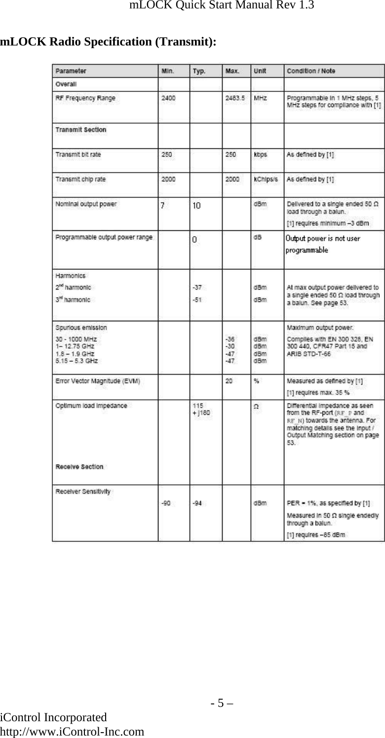 mLOCK Quick Start Manual Rev 1.3  mLOCK Radio Specification (Transmit):               - 5 &ndash; iControl Incorporated http://www.iControl-Inc.com 