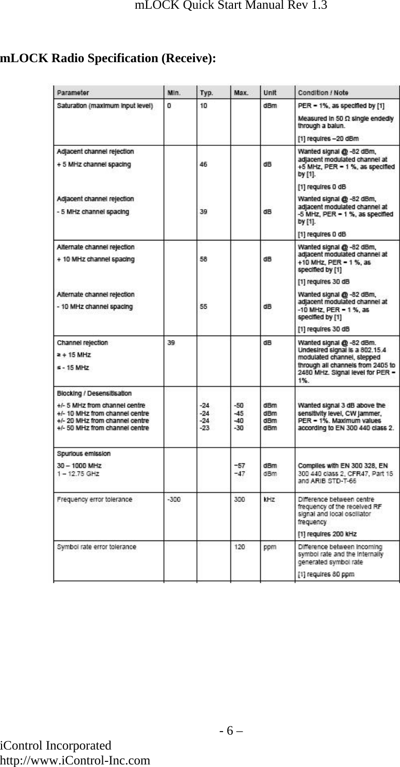 mLOCK Quick Start Manual Rev 1.3   mLOCK Radio Specification (Receive):    - 6 &ndash; iControl Incorporated http://www.iControl-Inc.com 