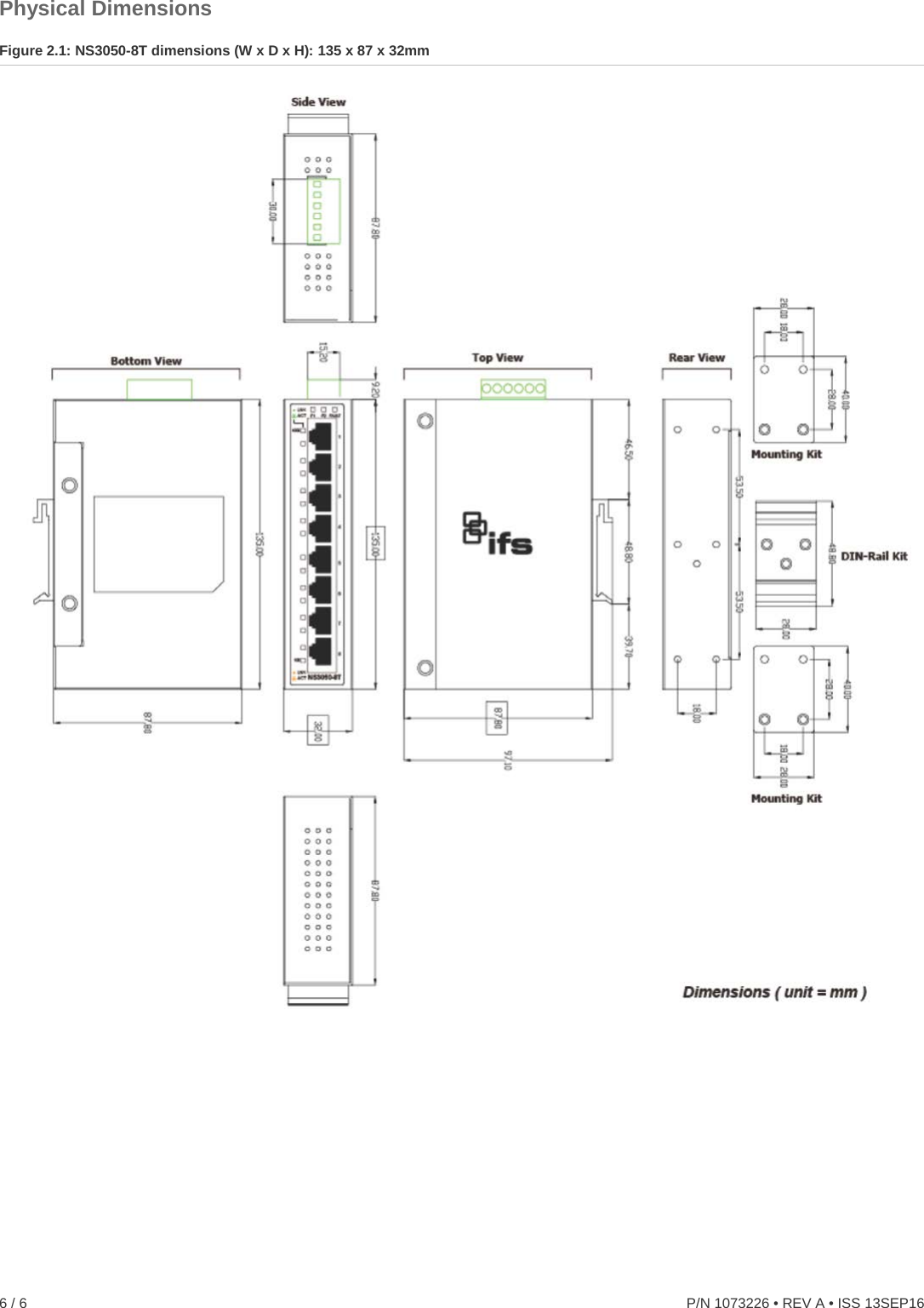 Page 6 of 6 - InterLogix 1073226A-Ns3050-8T-User-Manual-En 8-Port 10/100/1000Mbps Industrial Gigabit Ethernet Switch - NS3050-8P User Manual