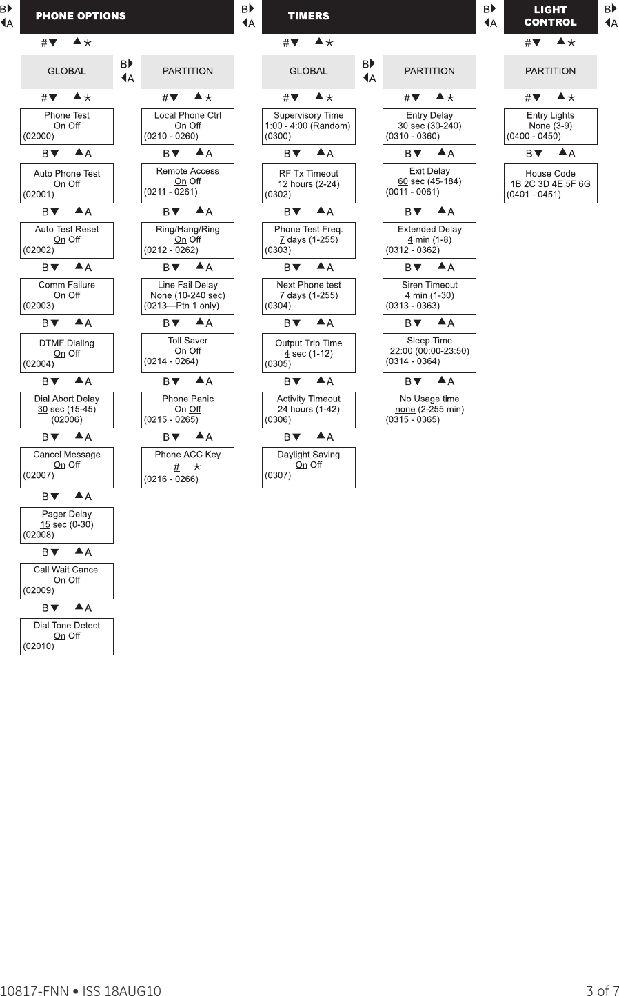 Page 3 of 7 - Concord 4 Programming Chart Field Notes  10817-FNN FN