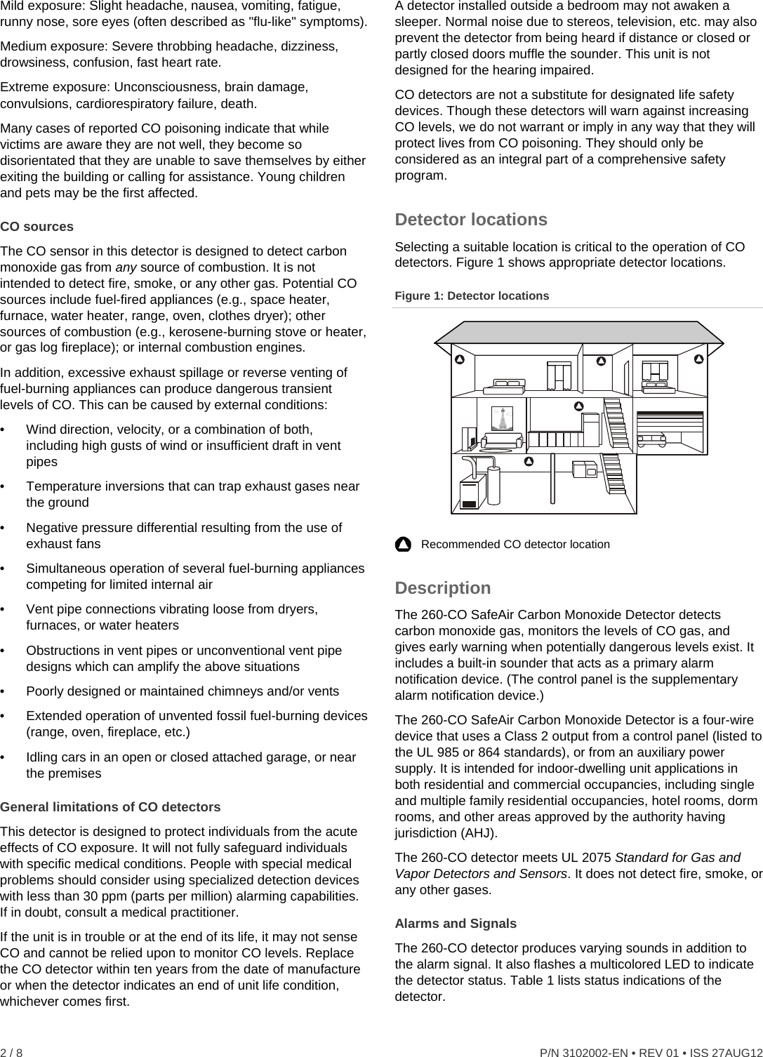 Page 2 of 8 - InterLogix 260-Co Safeair Carbon Monoxide Detector Installation Sheet - 3102002-EN R01 User Manual